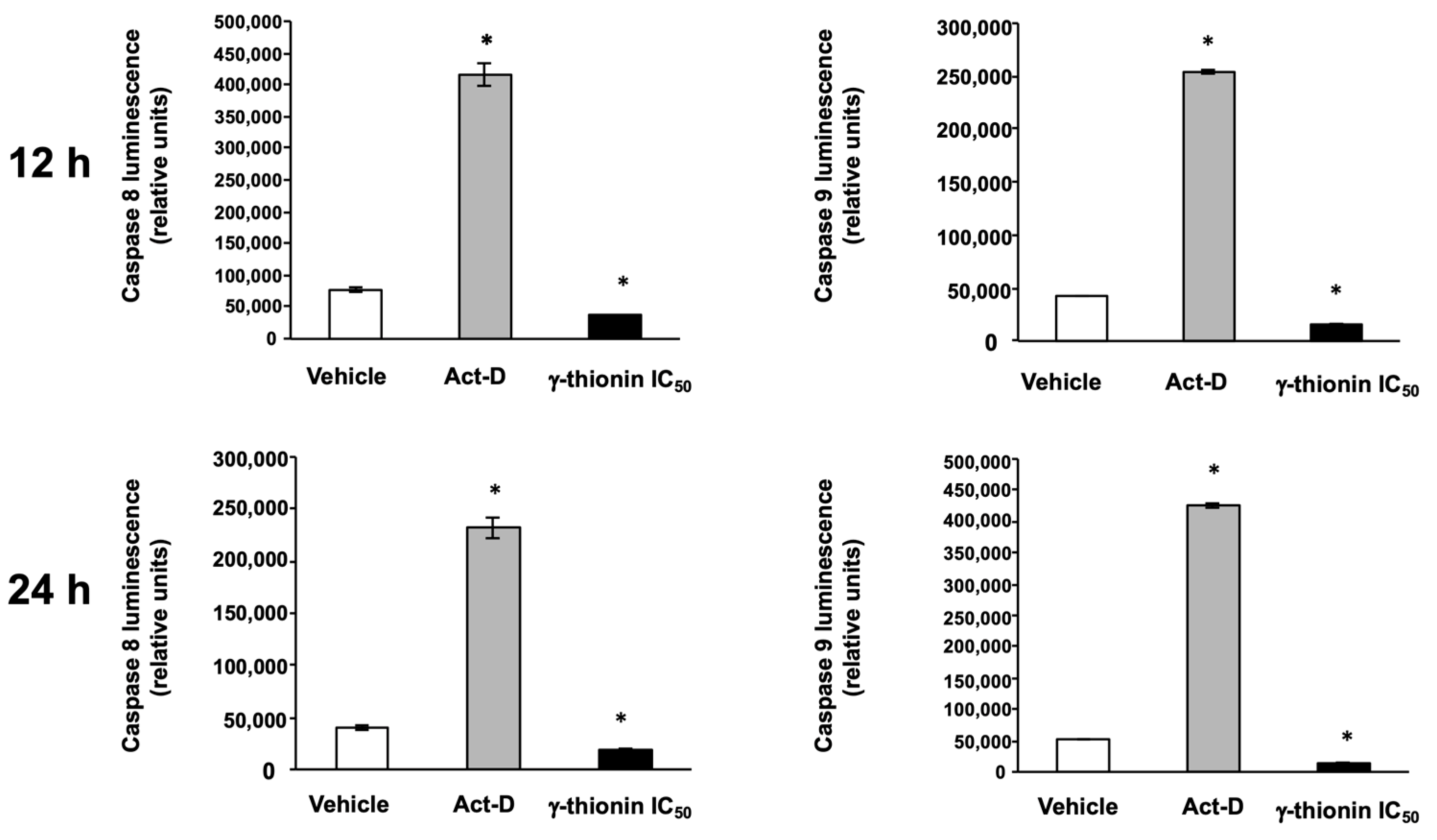 Molecules 28 03661 g004 Molecules 28 03661 g004