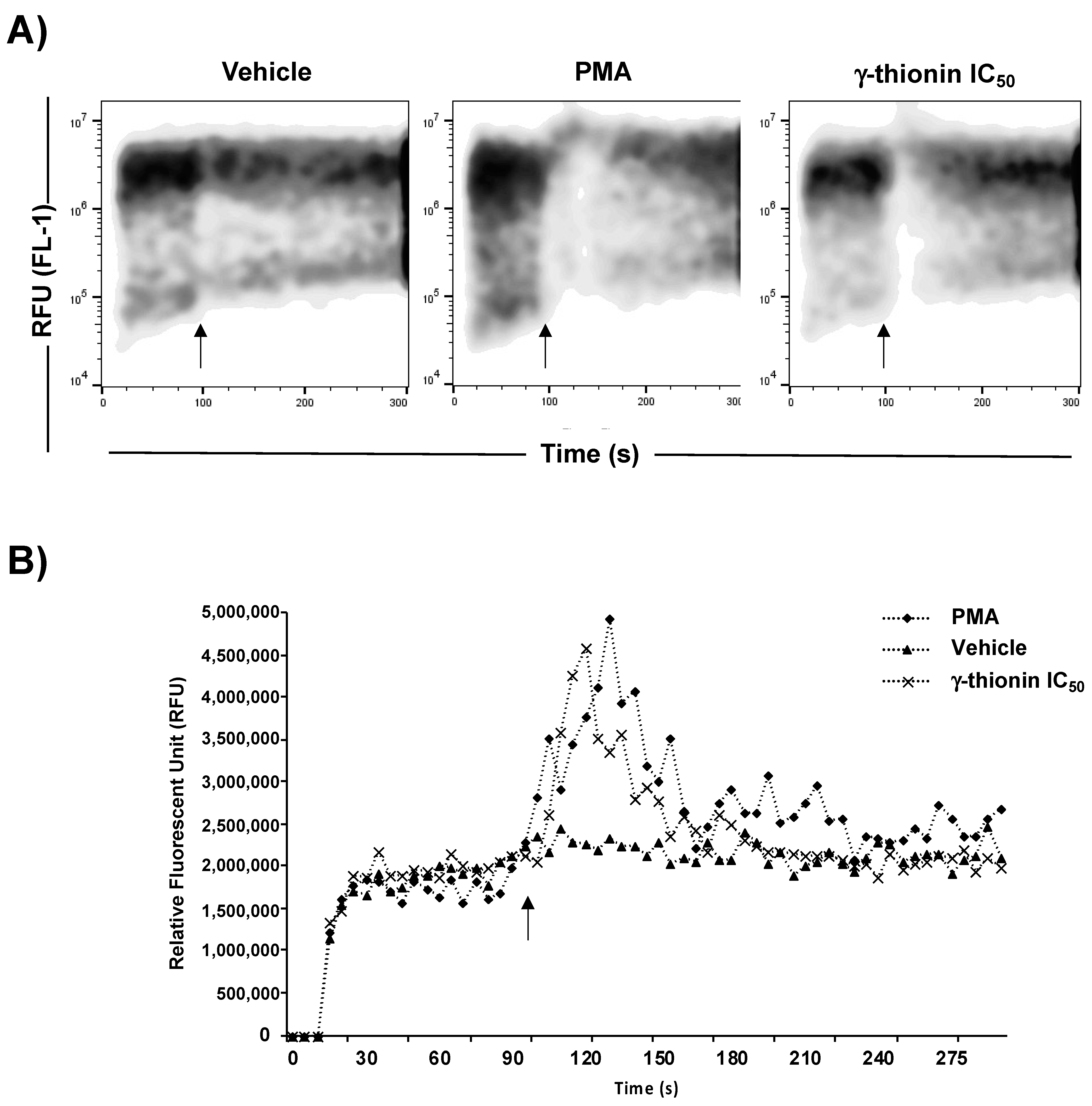 Molecules 28 03661 g006 Molecules 28 03661 g006
