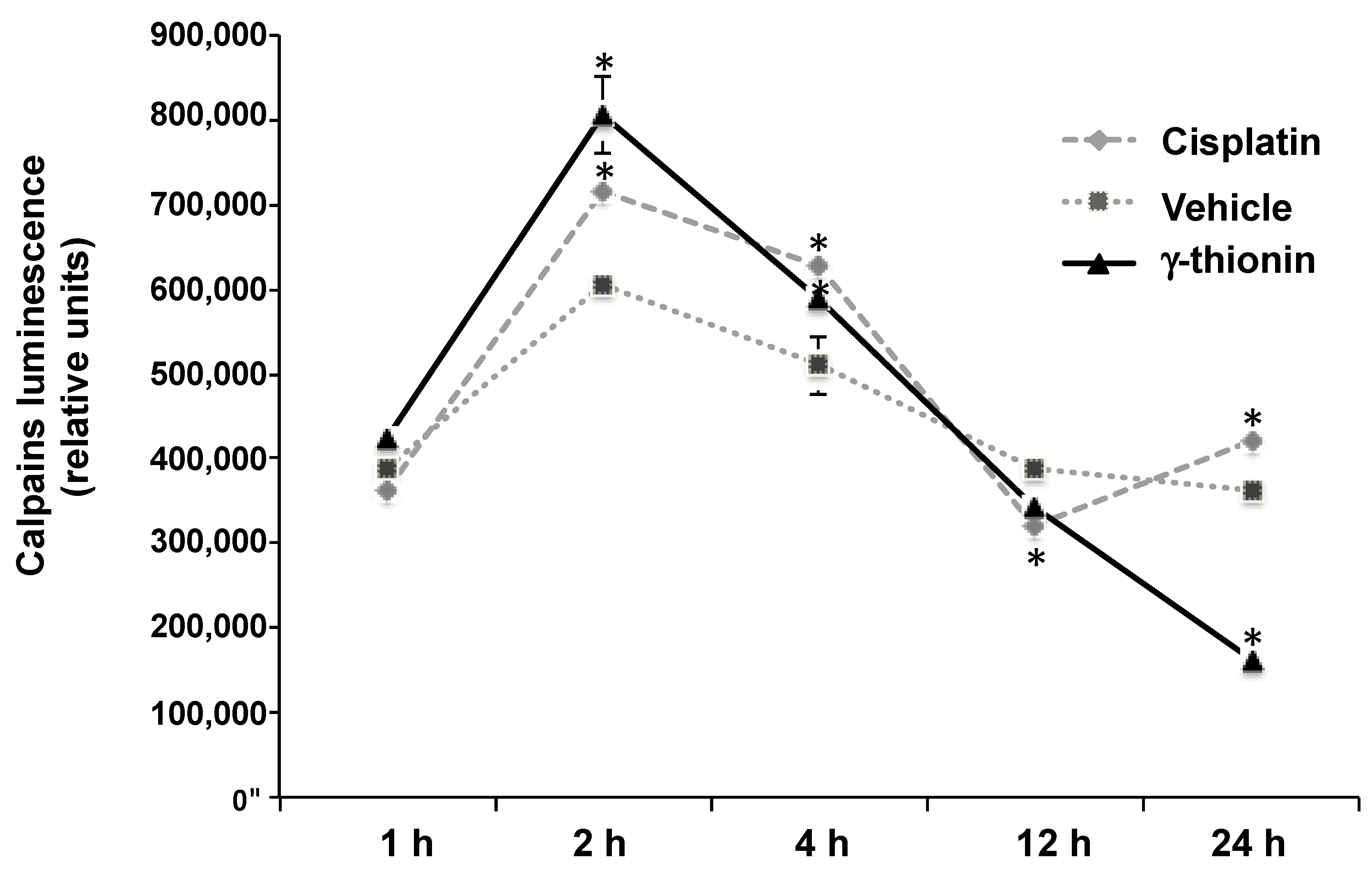 Molecules 28 03661 g007 Molecules 28 03661 g007