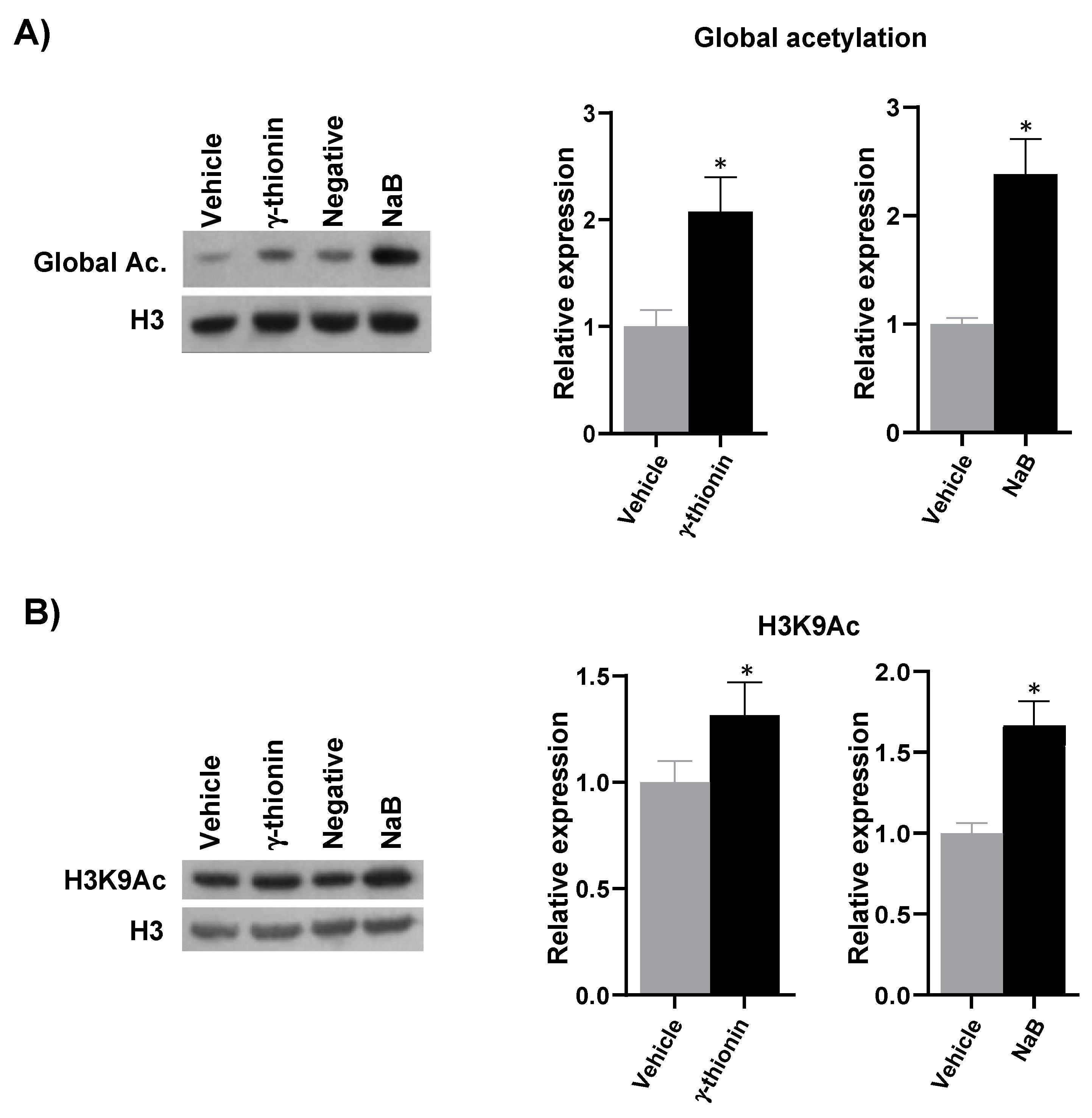 Molecules 28 03661 g009 Molecules 28 03661 g009