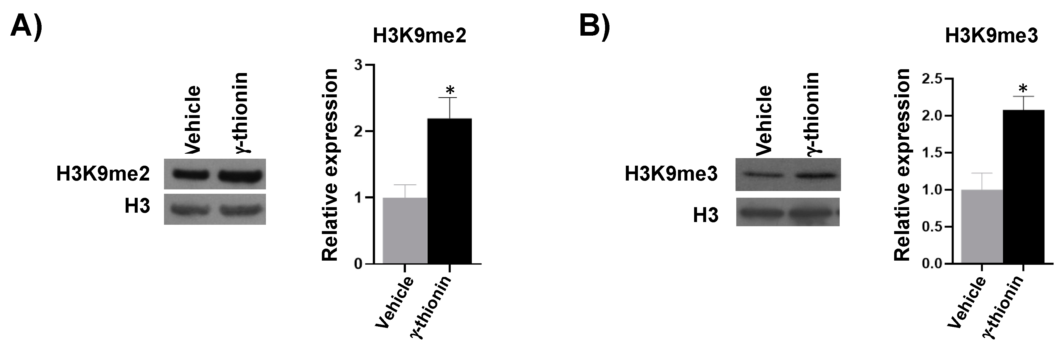 Molecules 28 03661 g010 Molecules 28 03661 g010