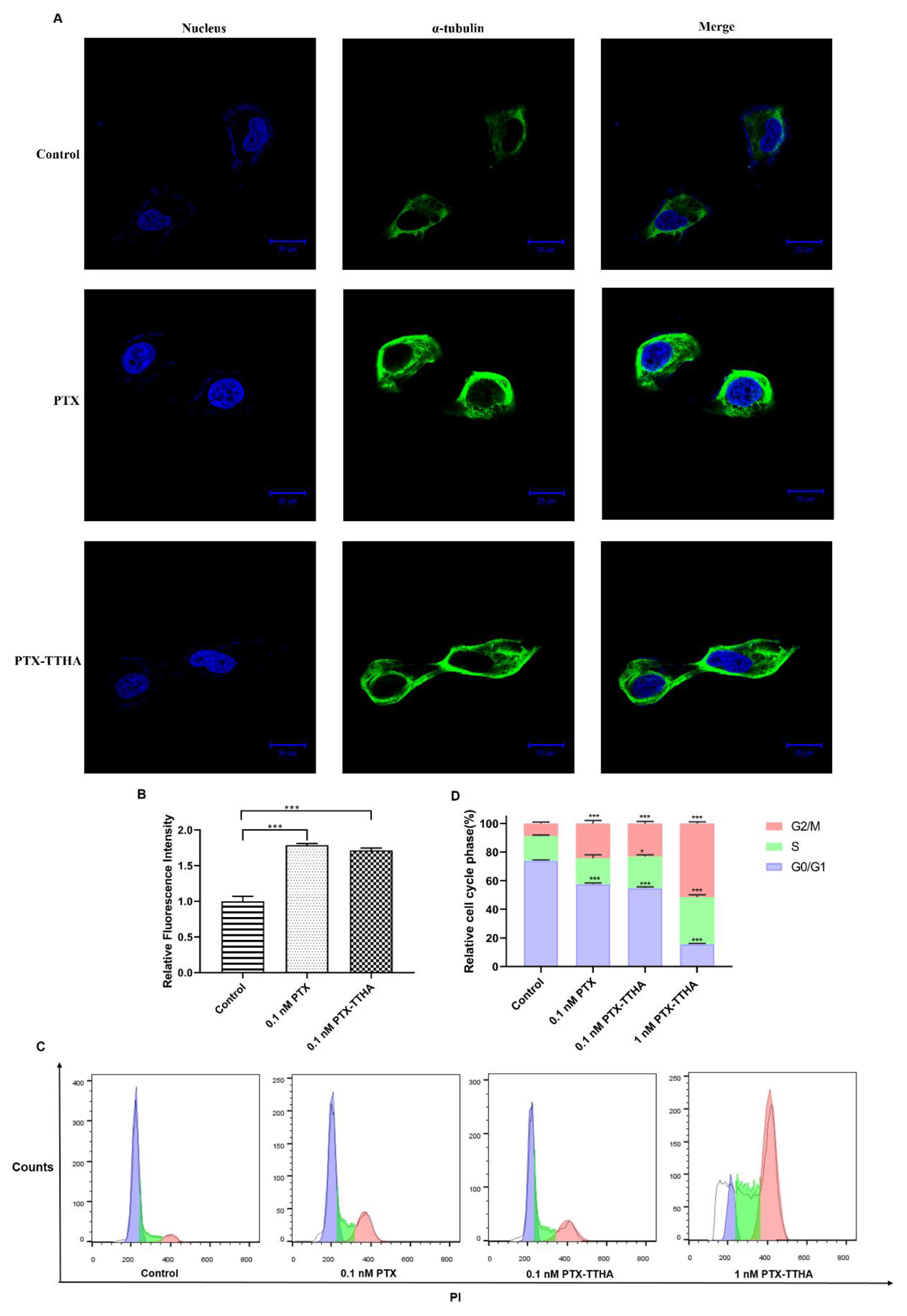 Molecules 28 03662 g004