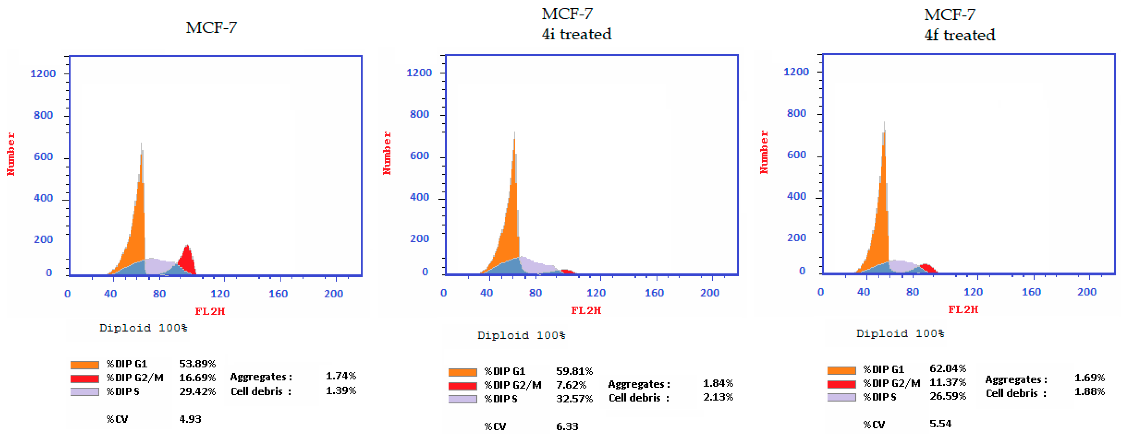 Molecules 28 03664 g002 Molecules 28 03664 g002
