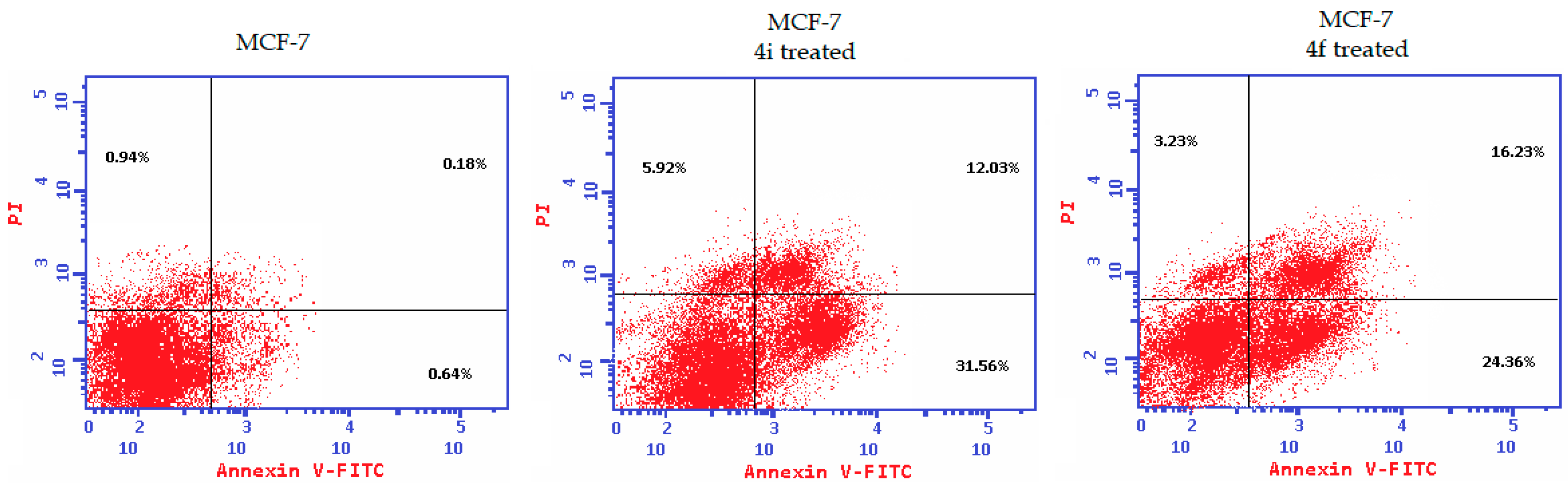 Molecules 28 03664 g003 Molecules 28 03664 g003