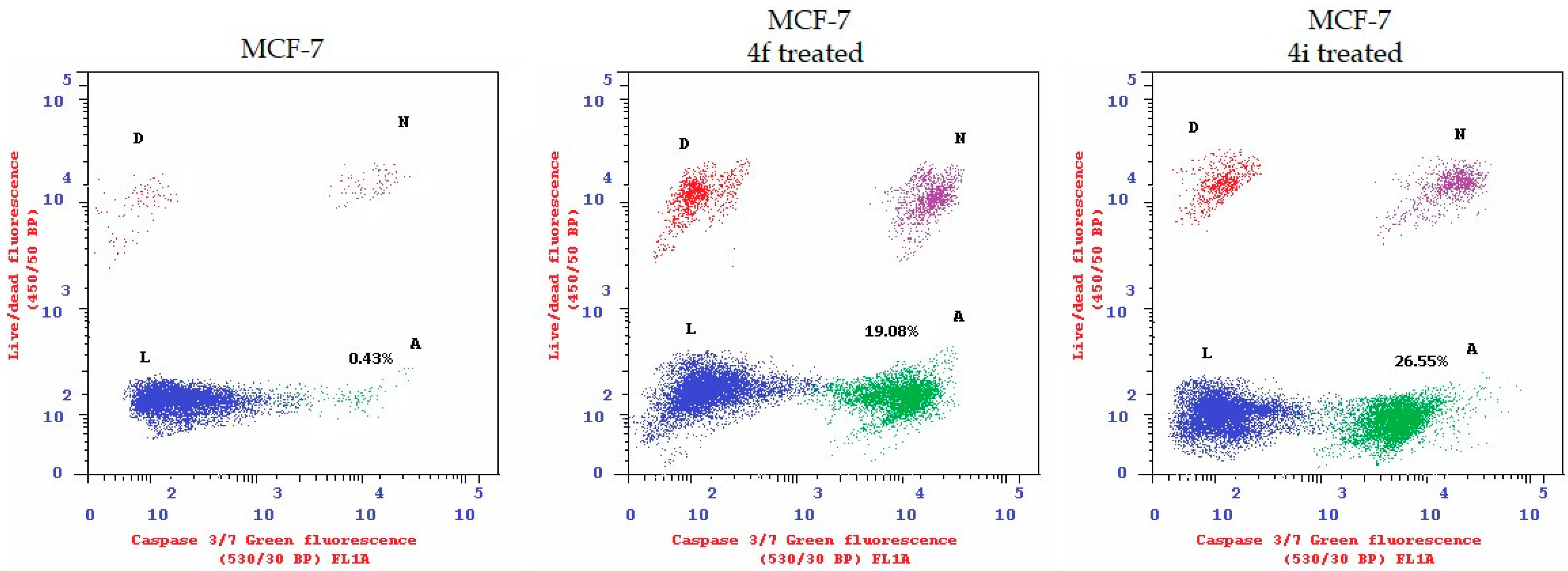 Molecules 28 03664 g004 Molecules 28 03664 g004