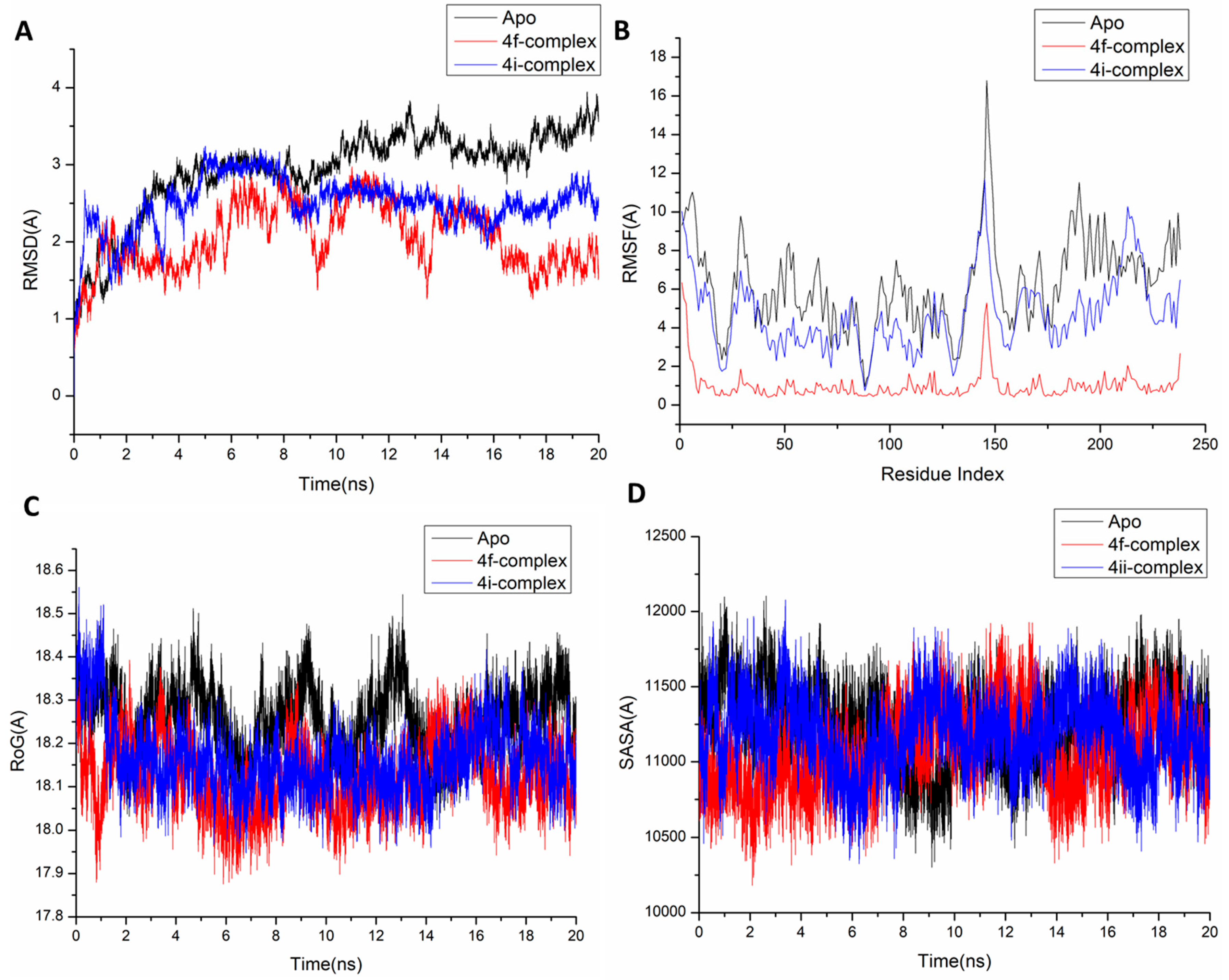 Molecules 28 03664 g005 Molecules 28 03664 g005