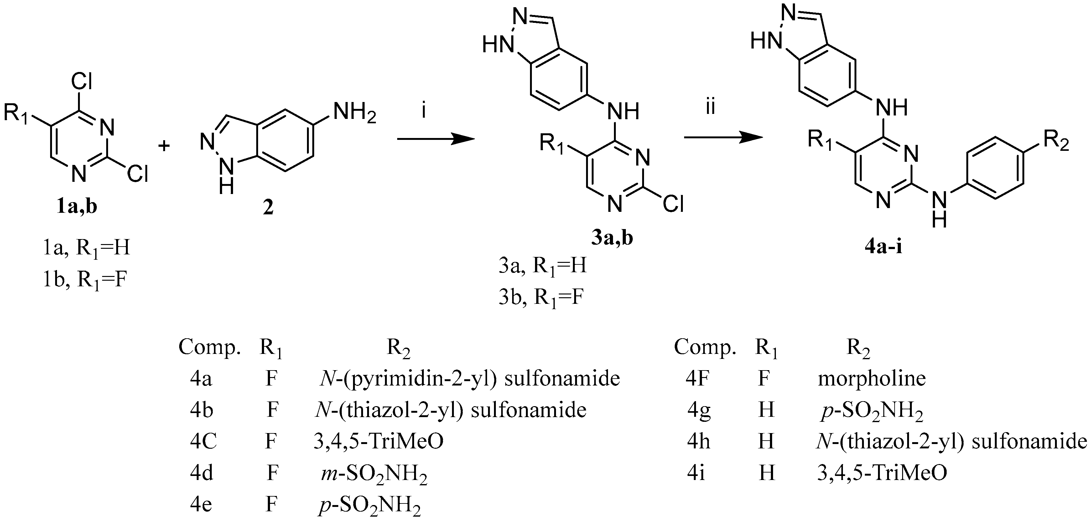 Molecules 28 03664 sch001 Molecules 28 03664 sch001