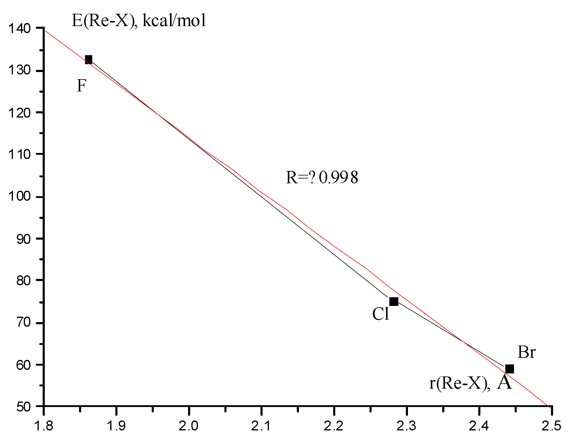 Molecules 28 03665 g008