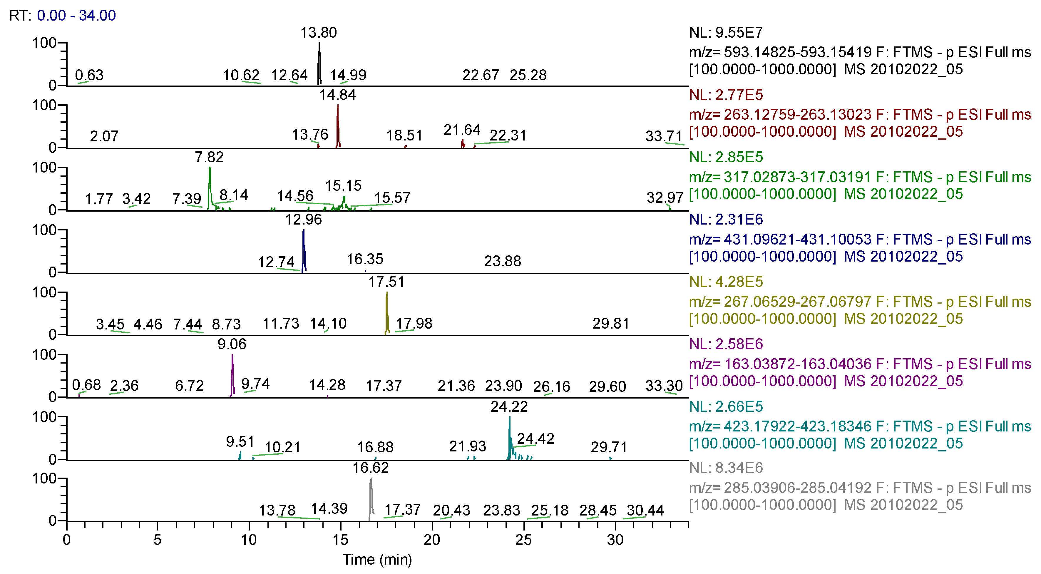 Molecules 28 03668 g008 Molecules 28 03668 g008