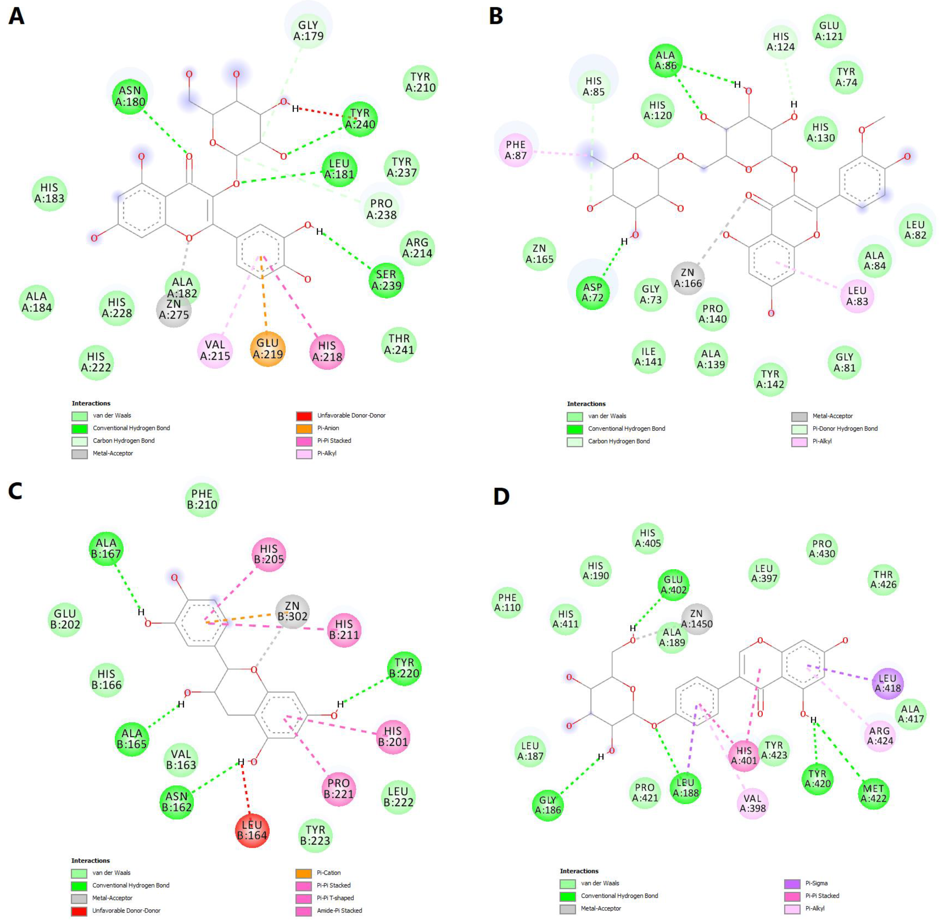 Molecules 28 03668 g012 Molecules 28 03668 g012