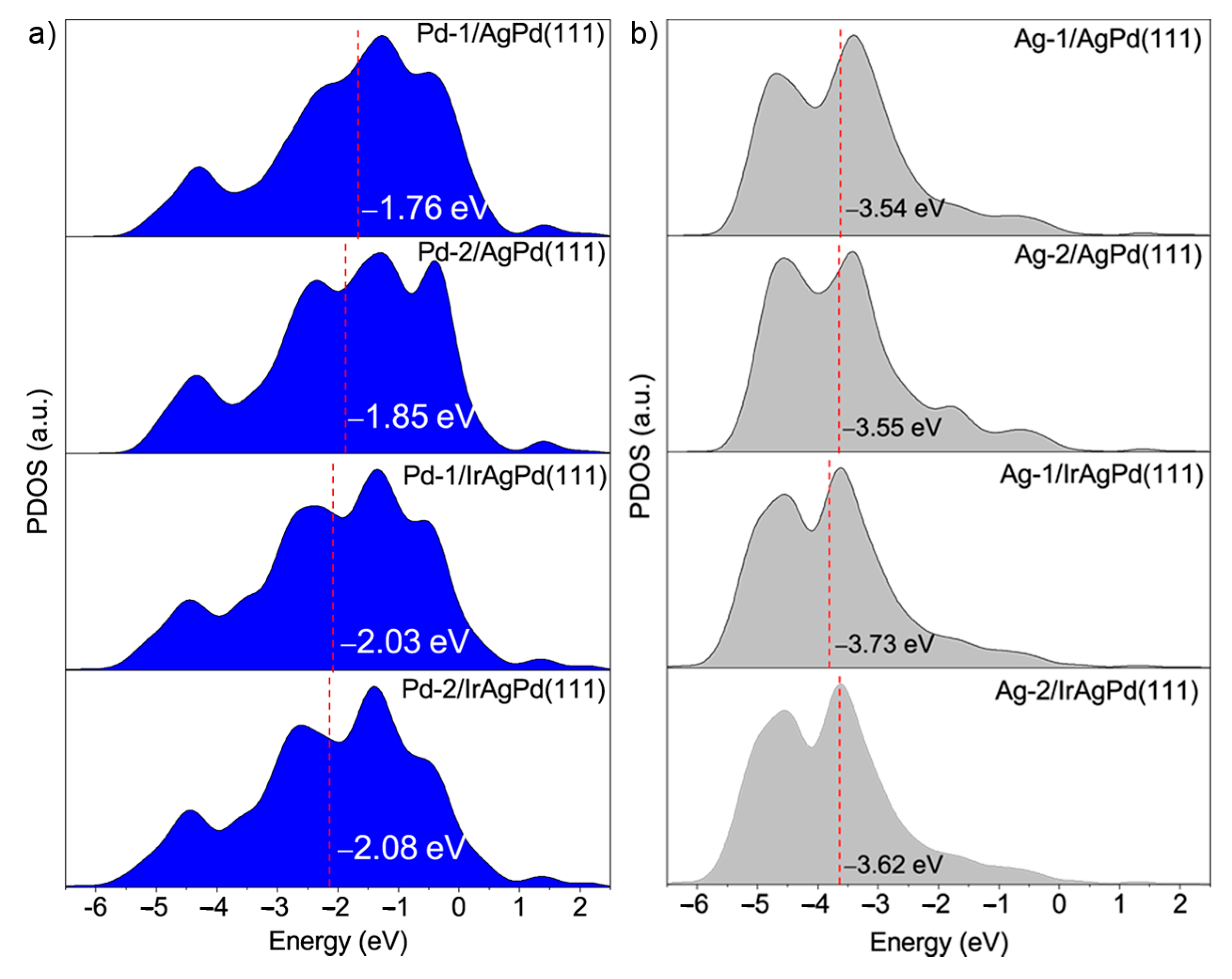 Molecules 28 03670 g007 Molecules 28 03670 g007