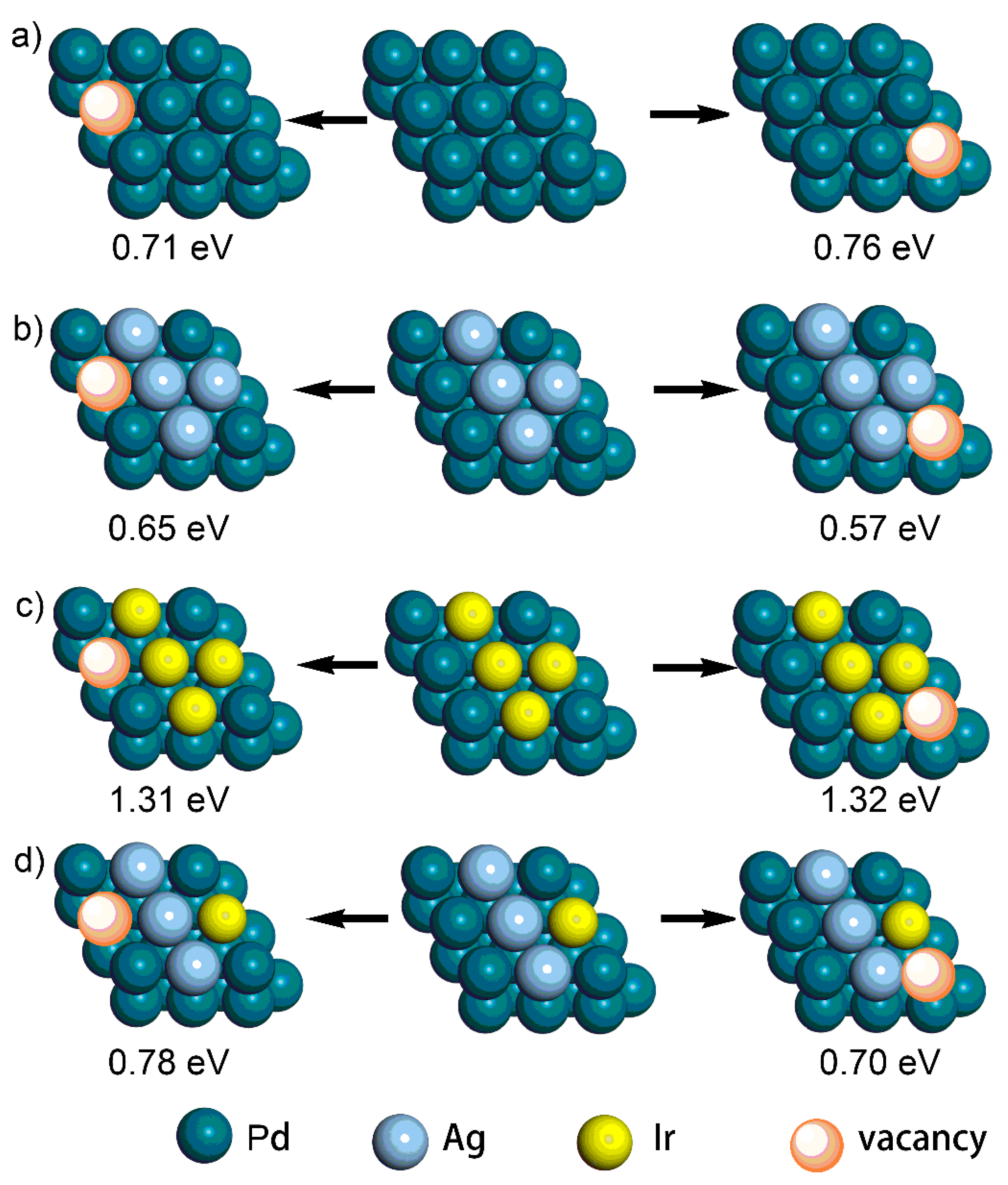 Molecules 28 03670 g008 Molecules 28 03670 g008