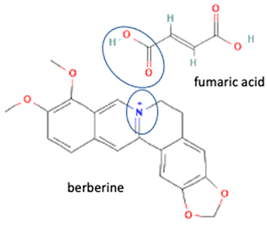 Molecules 28 03672 i001 Molecules 28 03672 i001