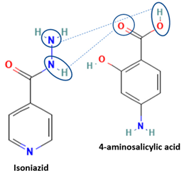 Molecules 28 03672 i020 Molecules 28 03672 i020