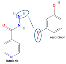 Molecules 28 03672 i029 Molecules 28 03672 i029