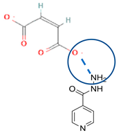 Molecules 28 03672 i034 Molecules 28 03672 i034