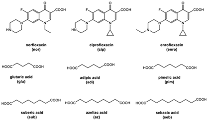 Molecules 28 03672 i036 Molecules 28 03672 i036