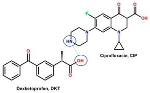 Molecules 28 03672 i039 Molecules 28 03672 i039
