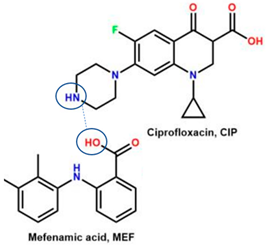 Molecules 28 03672 i042 Molecules 28 03672 i042
