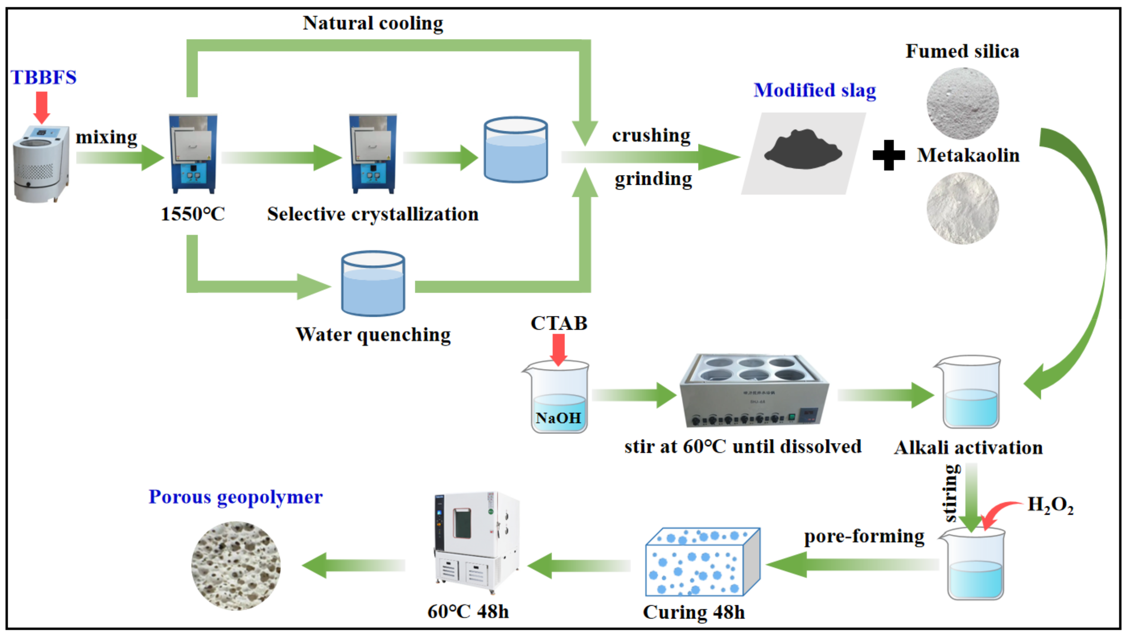 Molecules 28 03673 g011