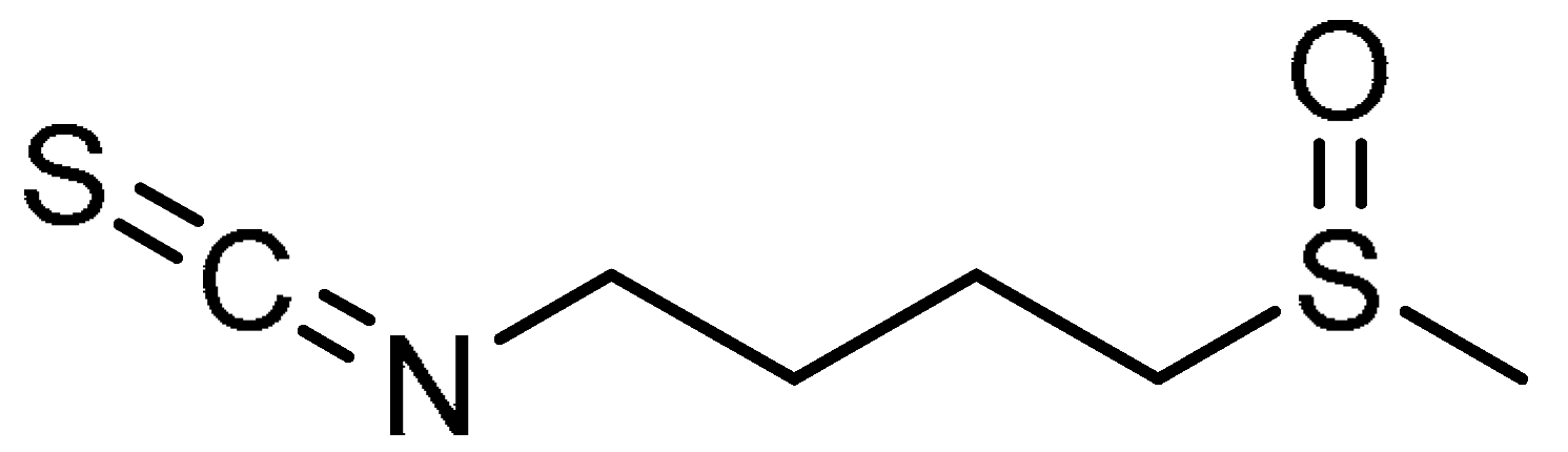 Molecules 28 03674 i023