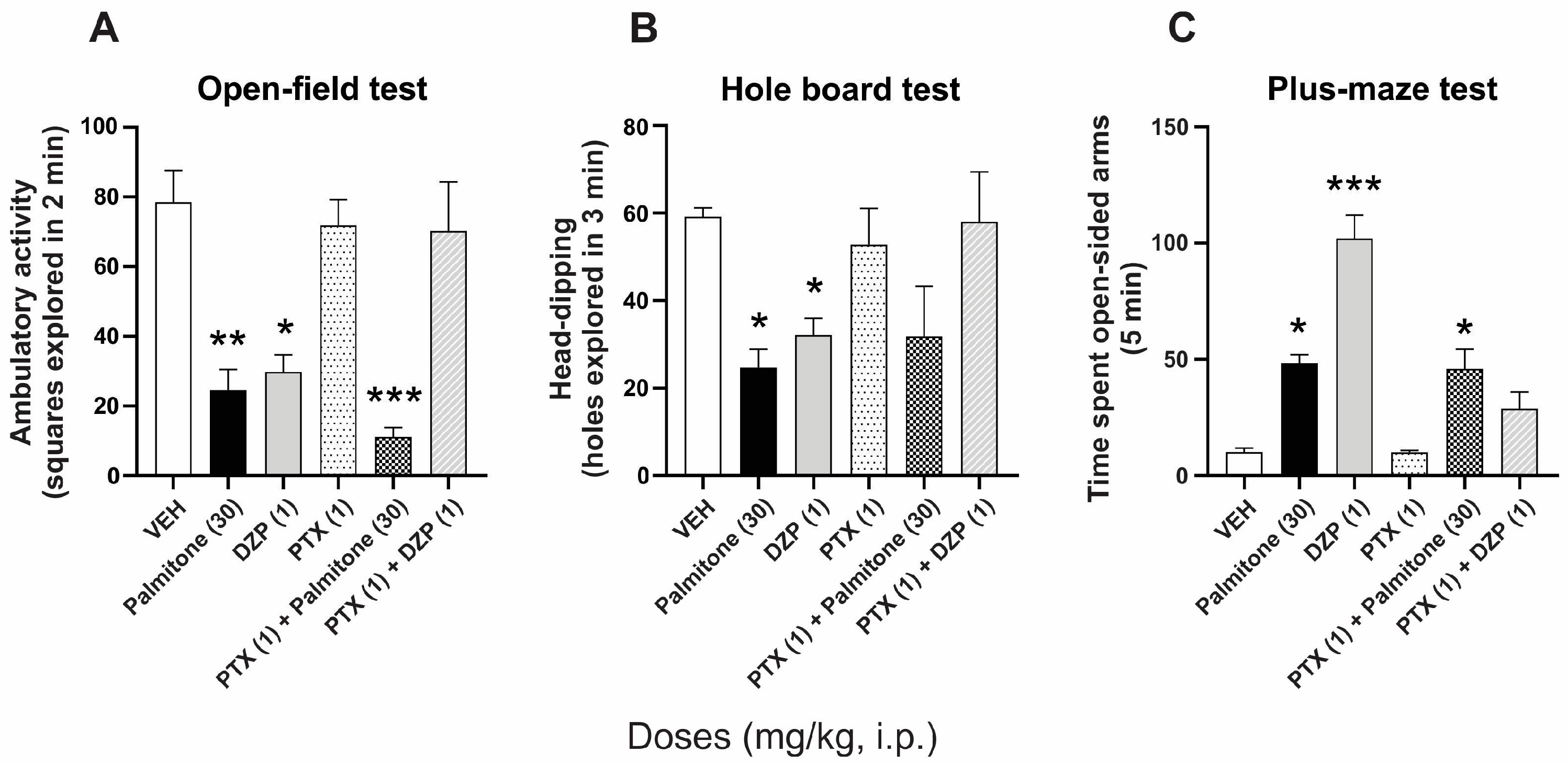 Molecules 28 03680 g002