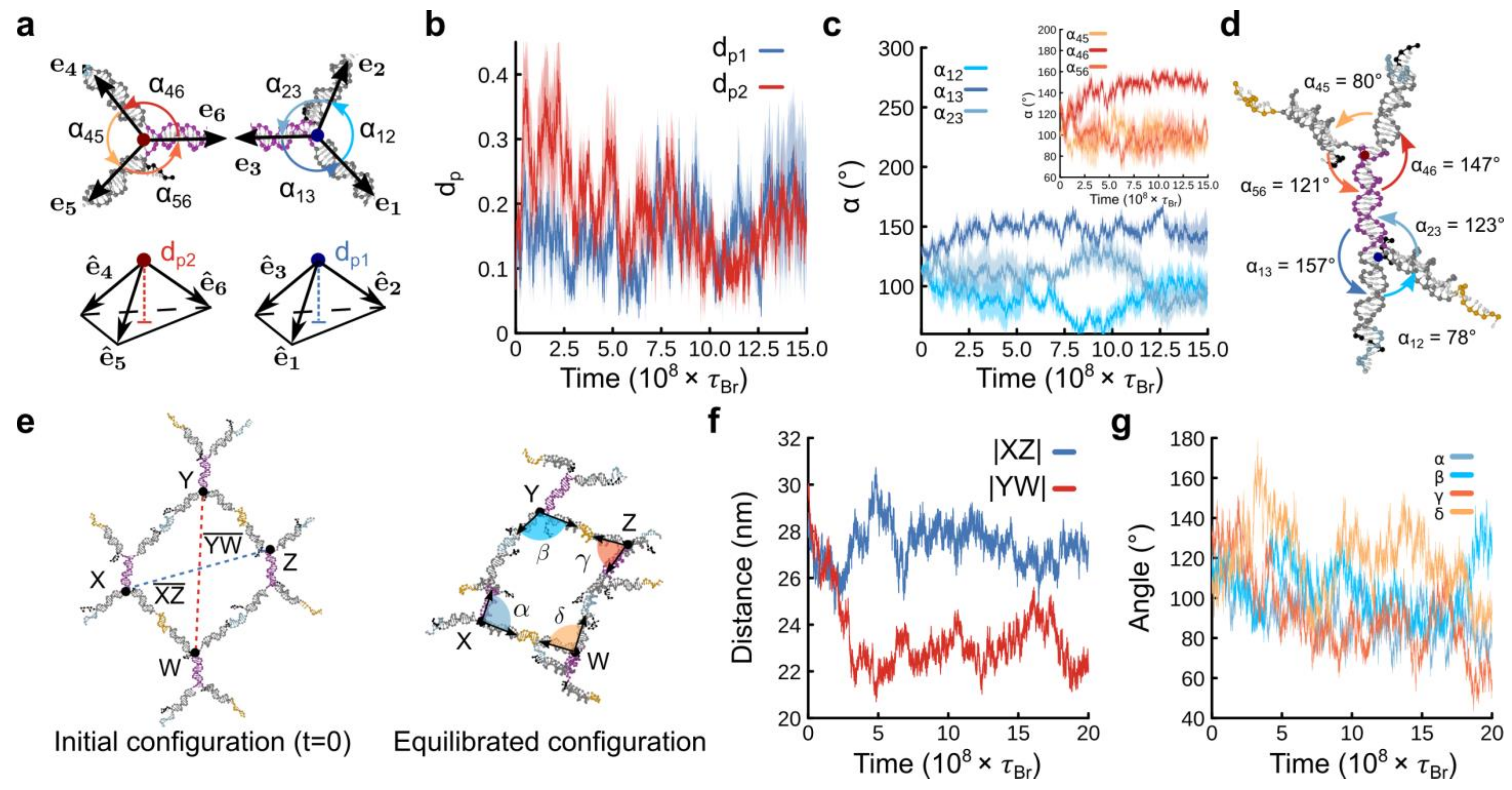 Molecules 28 03686 g002