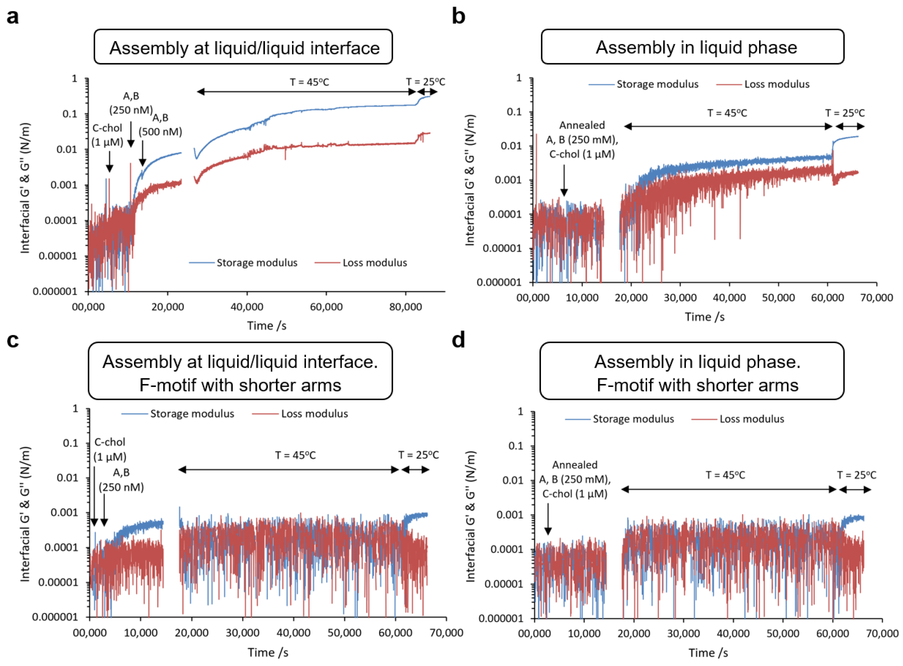 Molecules 28 03686 g006