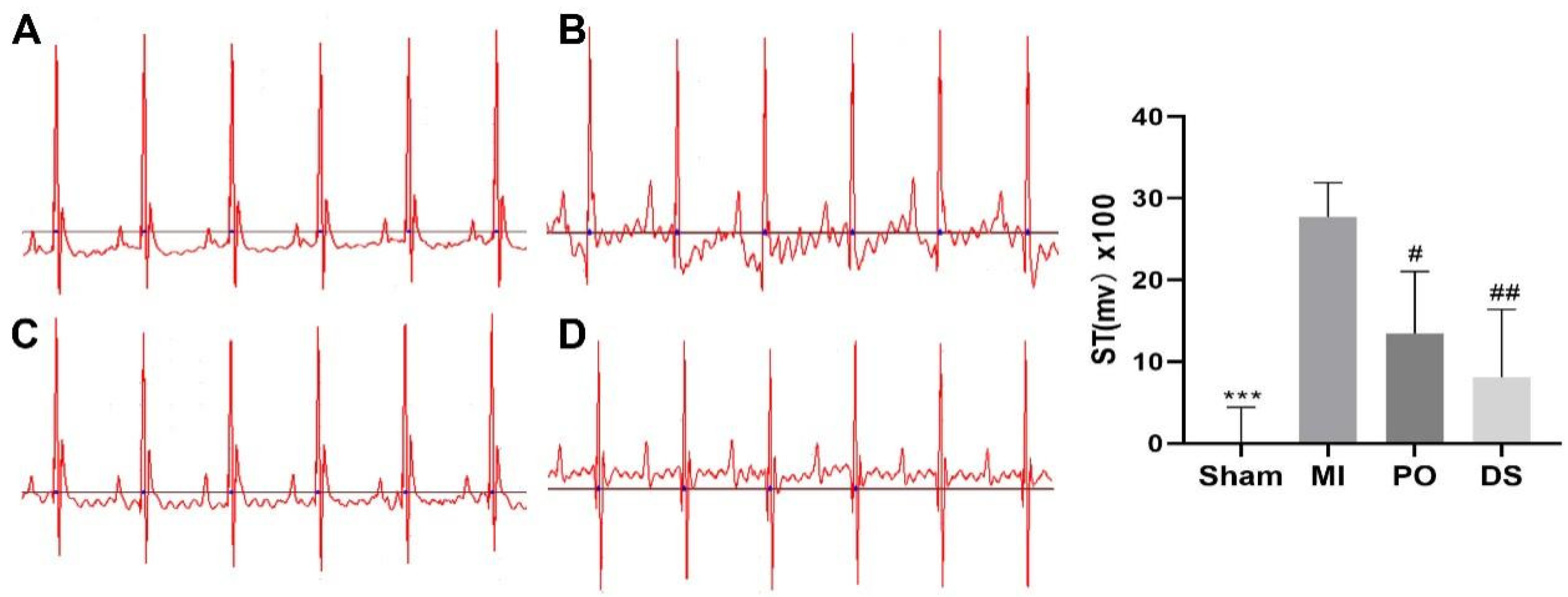 Molecules 28 03687 g002 Molecules 28 03687 g002