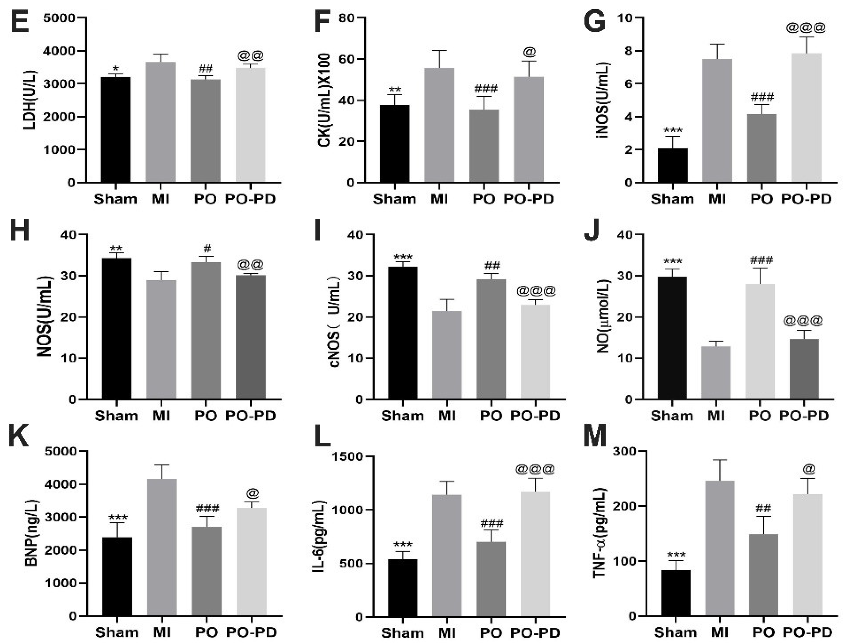 Molecules 28 03687 g006b Molecules 28 03687 g006b