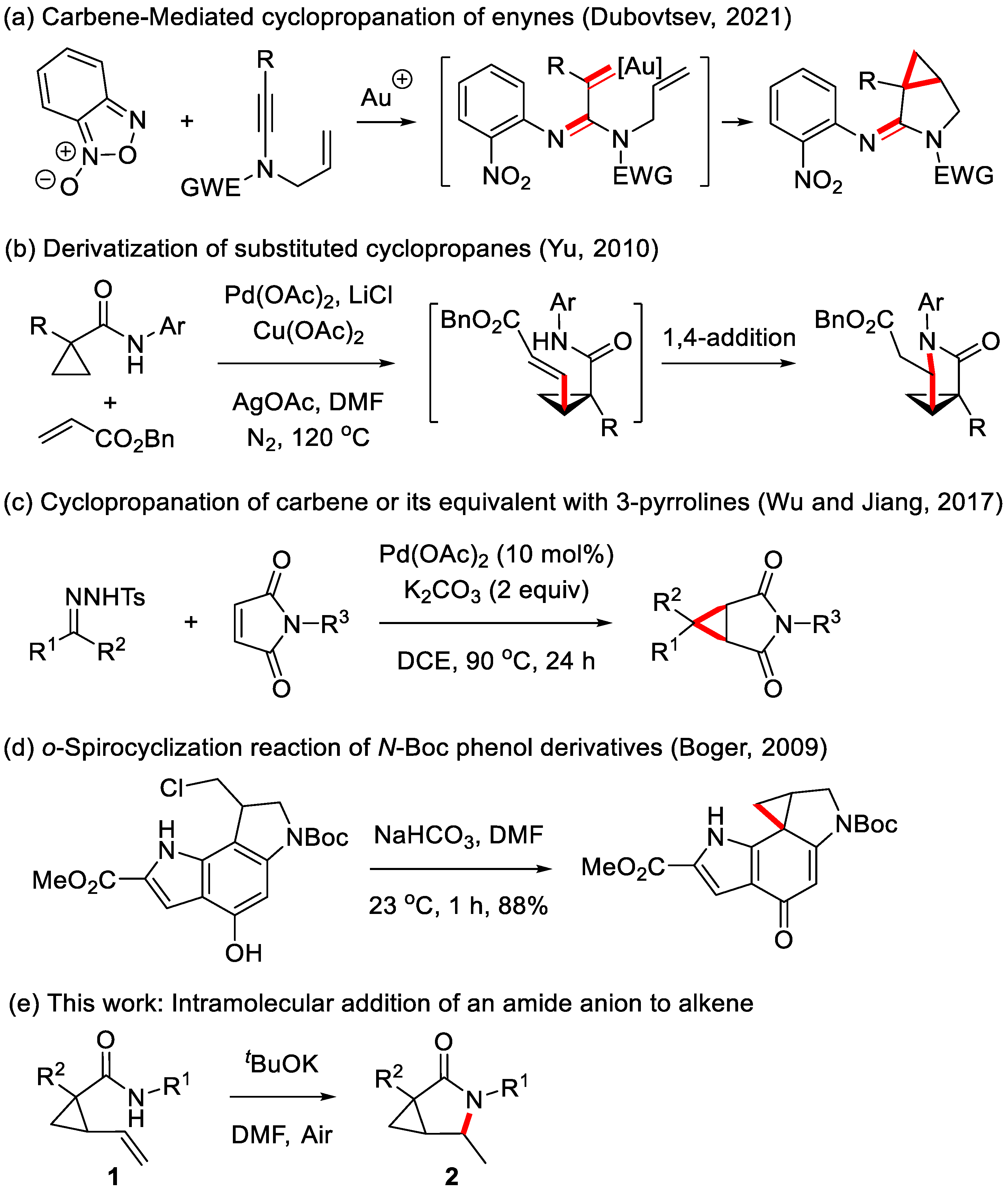 Molecules 28 03691 sch001 Molecules 28 03691 sch001