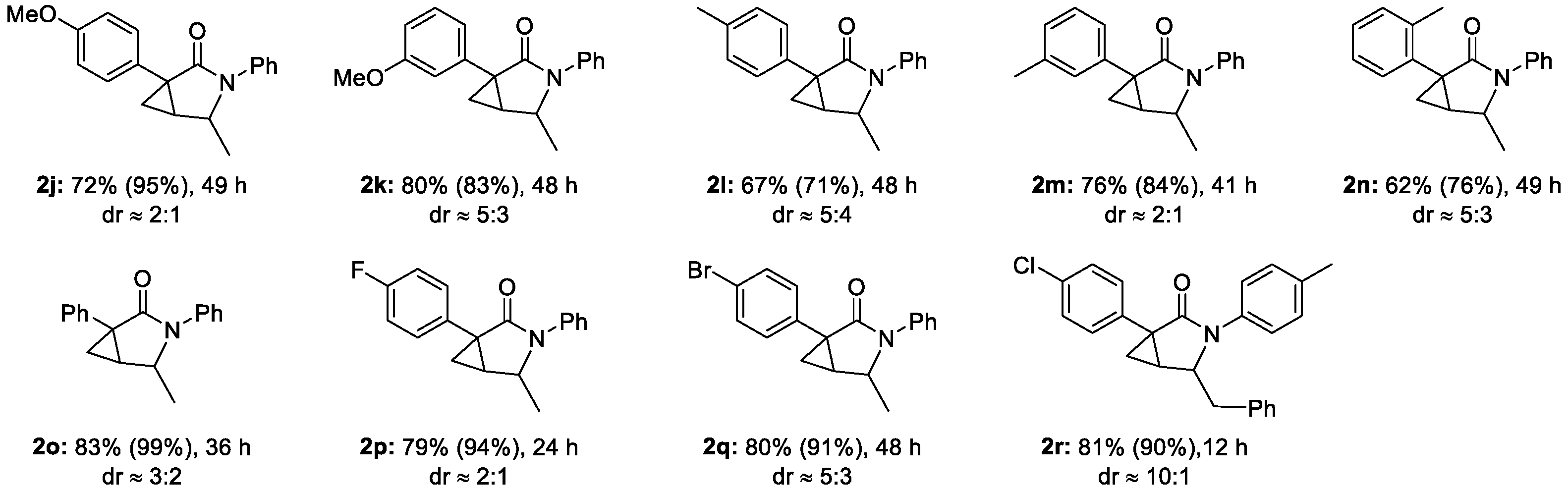 Molecules 28 03691 sch003 Molecules 28 03691 sch003