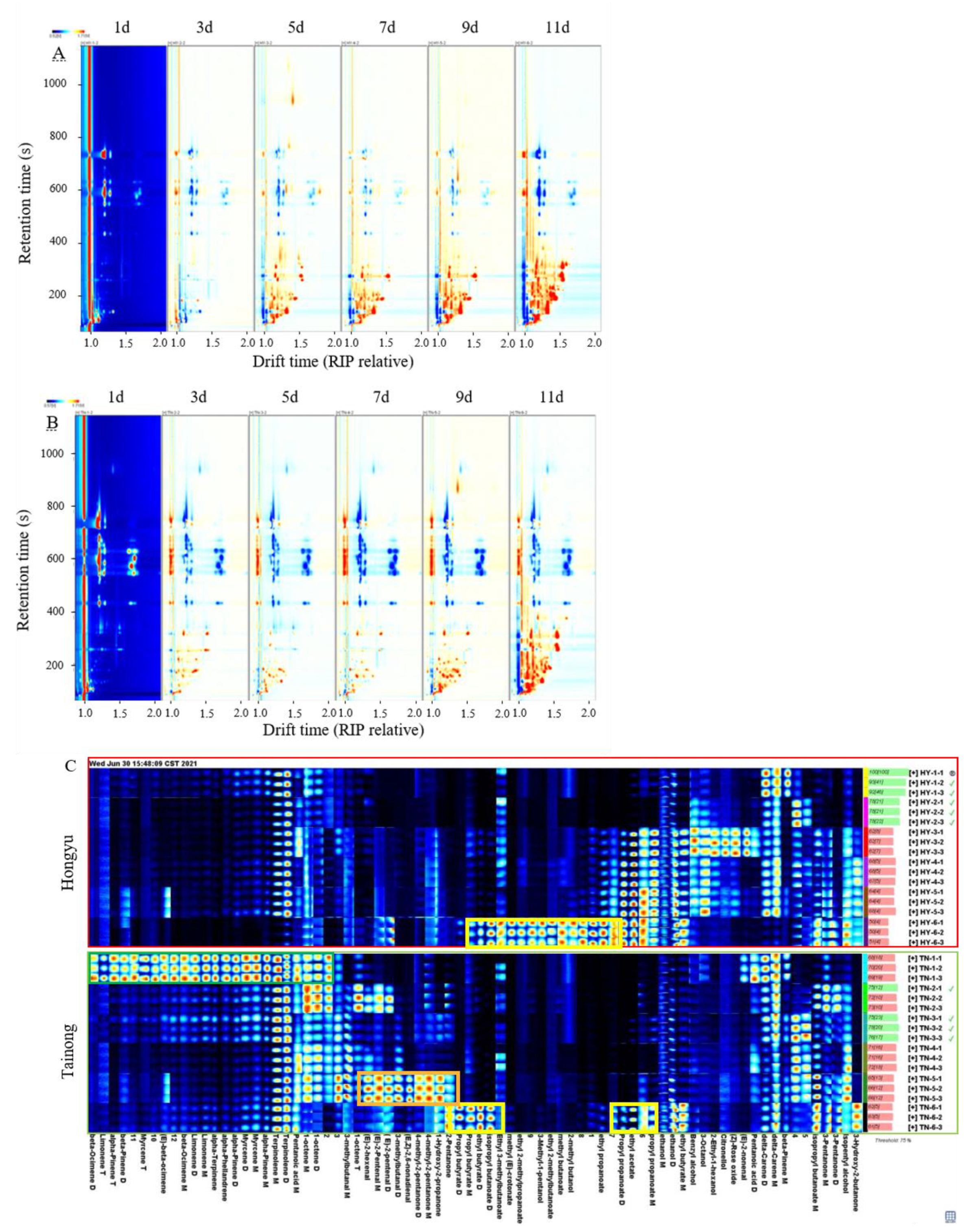 Molecules 28 03693 g003 Molecules 28 03693 g003