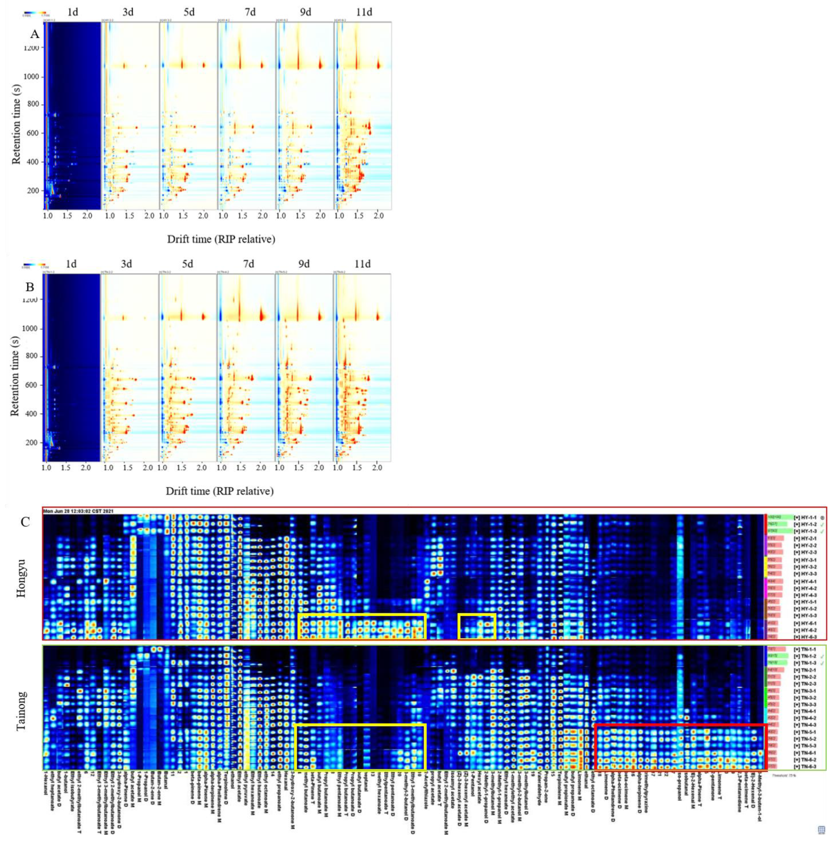Molecules 28 03693 g004 Molecules 28 03693 g004