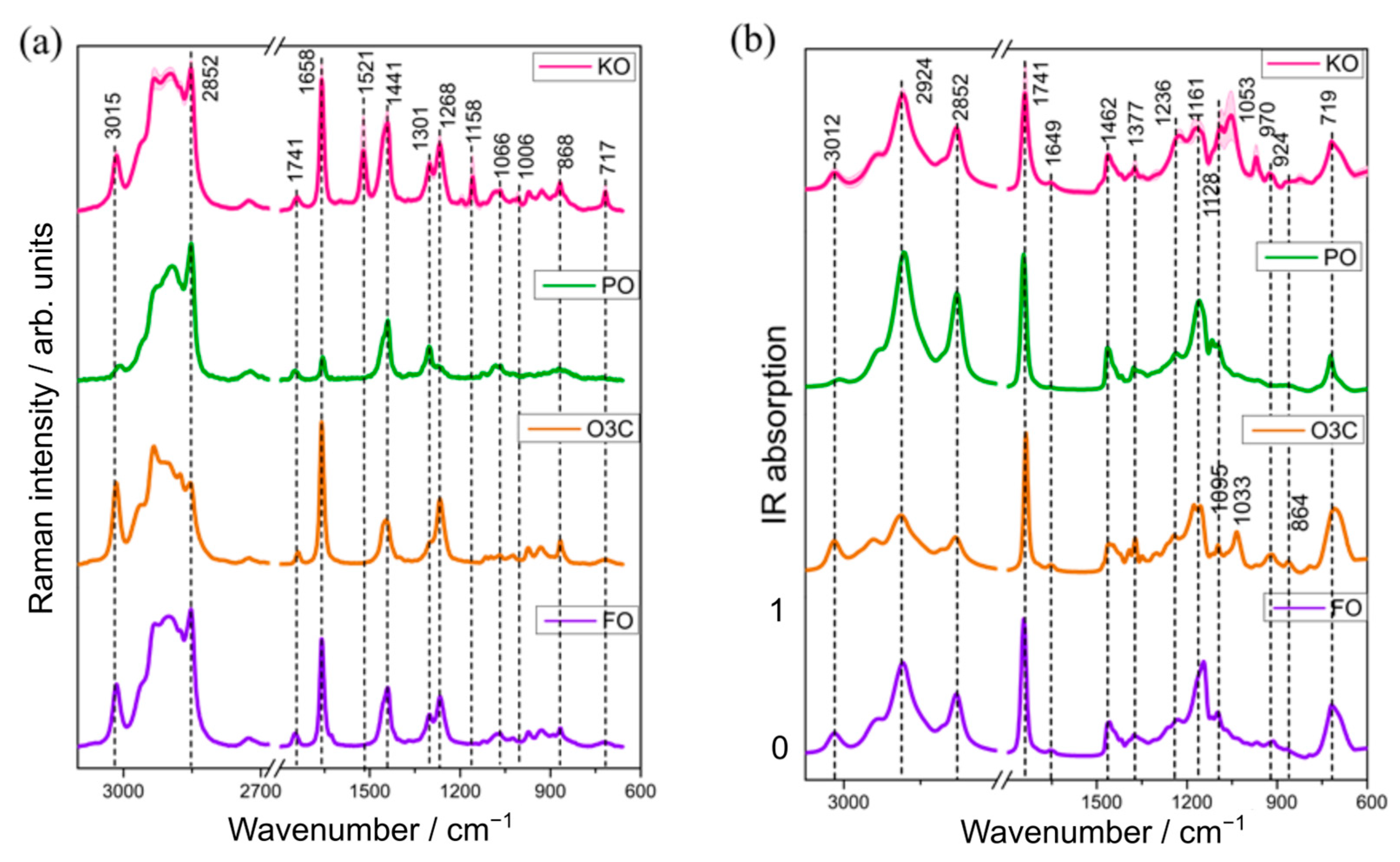 Molecules 28 03695 g001 Molecules 28 03695 g001