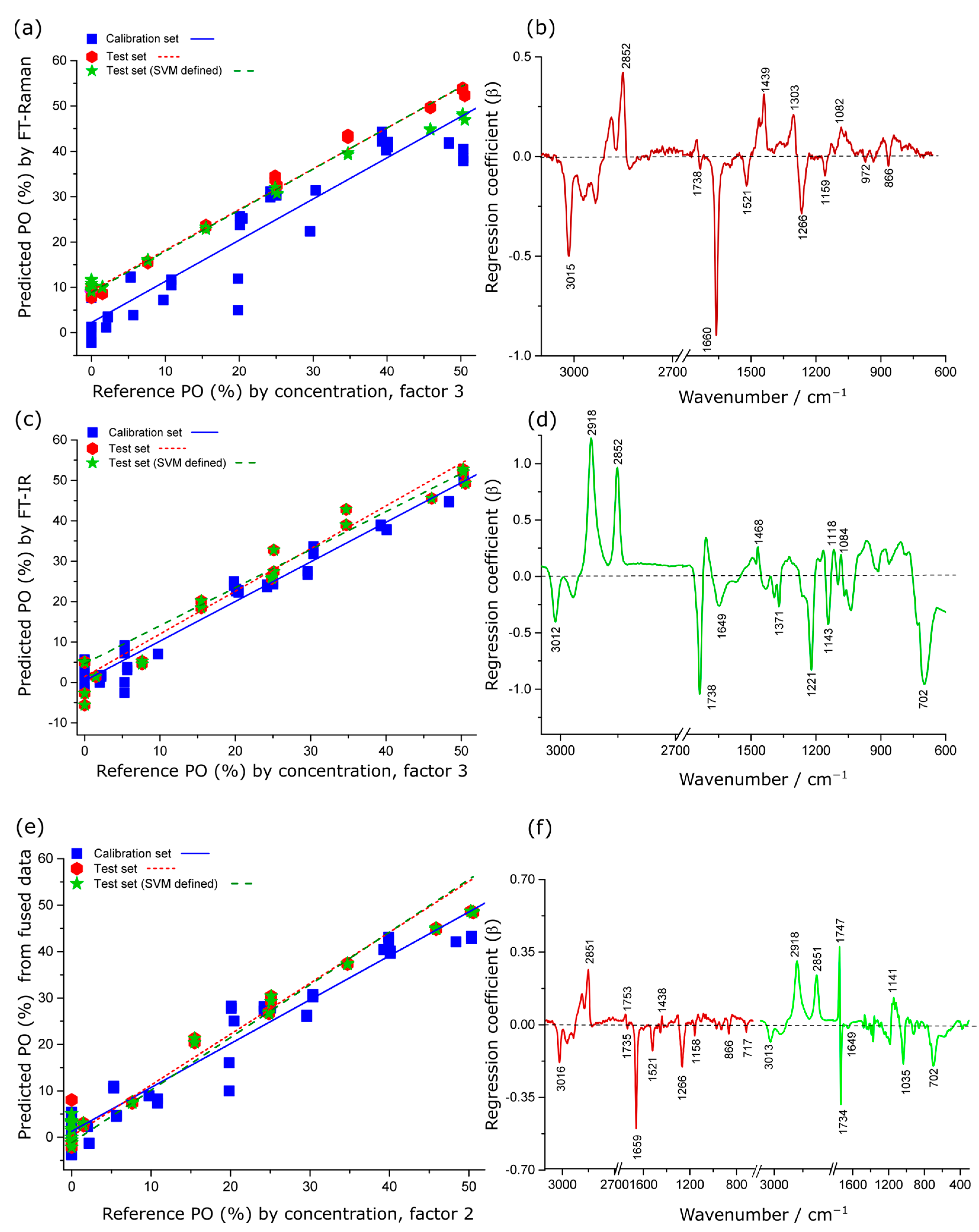Molecules 28 03695 g004 Molecules 28 03695 g004