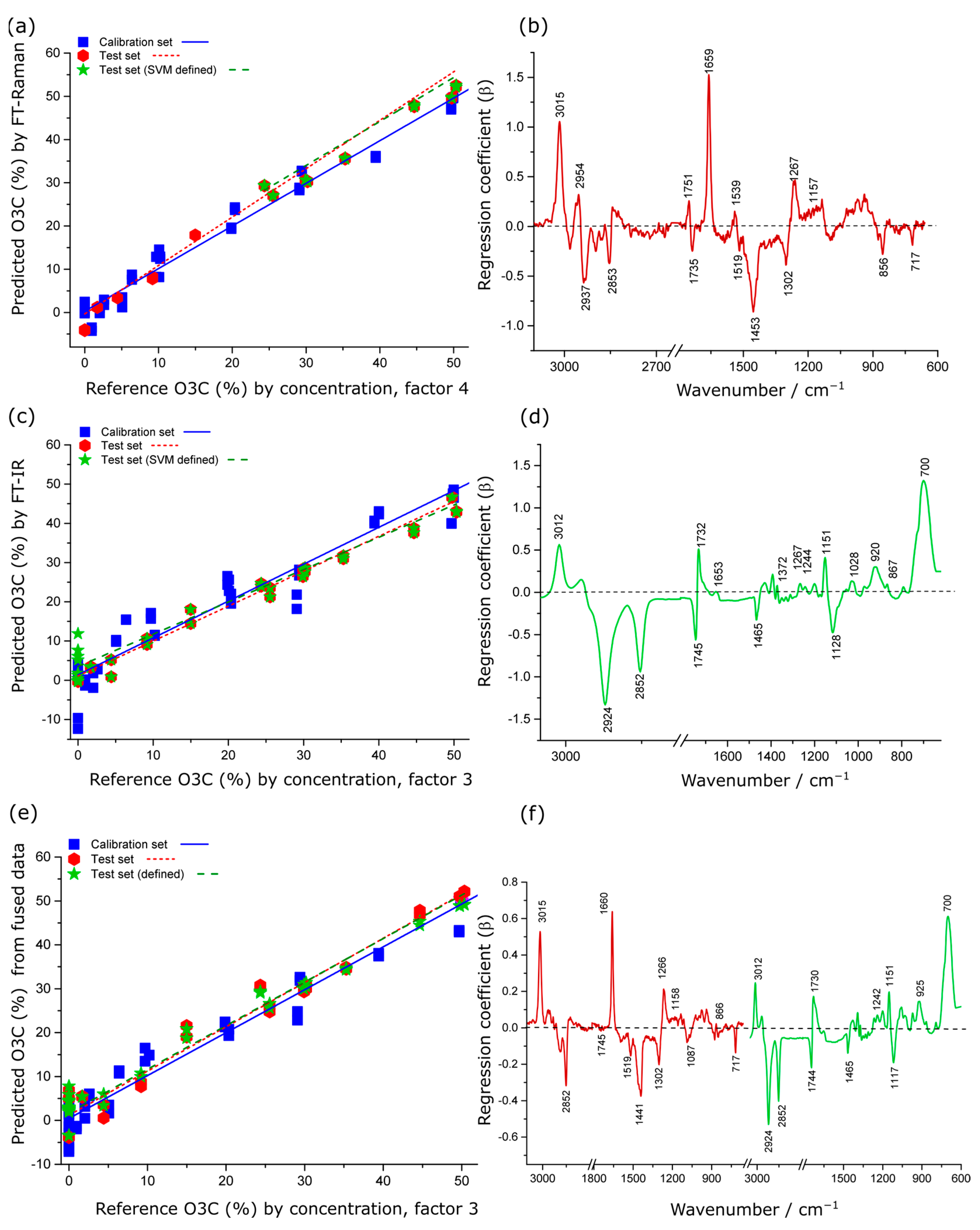Molecules 28 03695 g005 Molecules 28 03695 g005