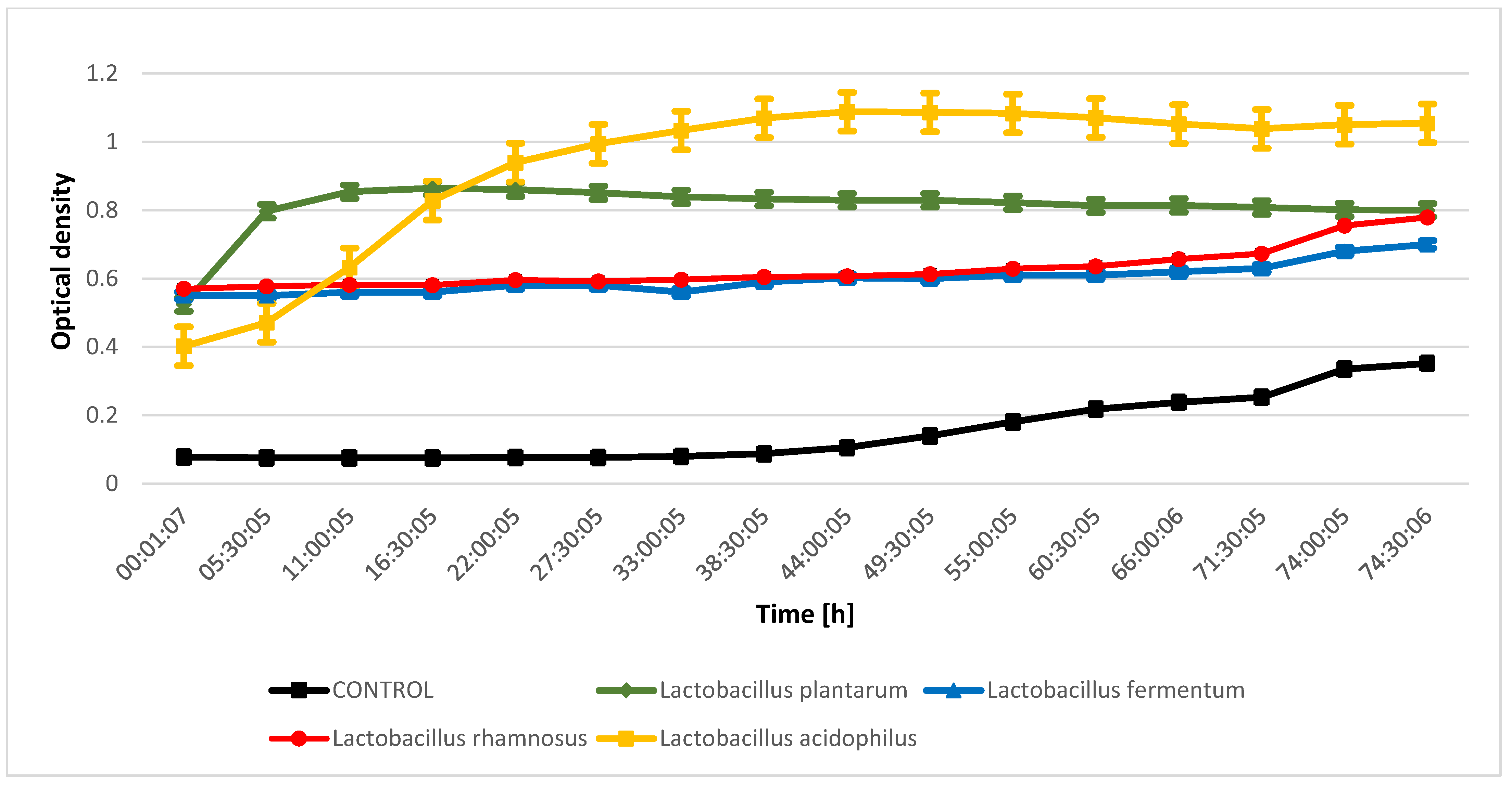Molecules 28 03696 g004