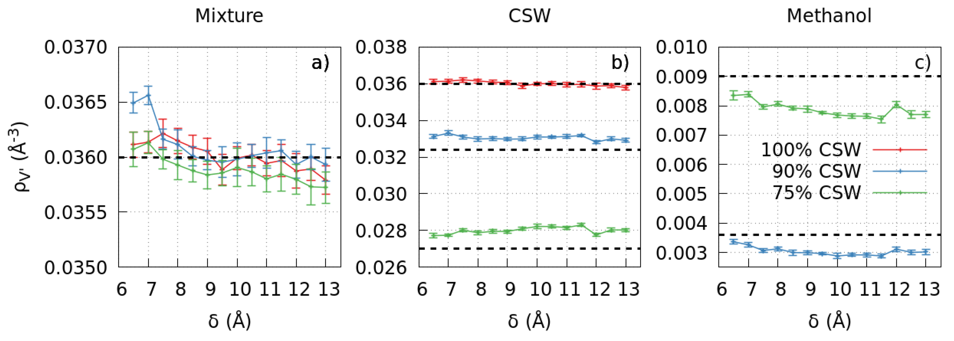 Molecules 28 03697 g001