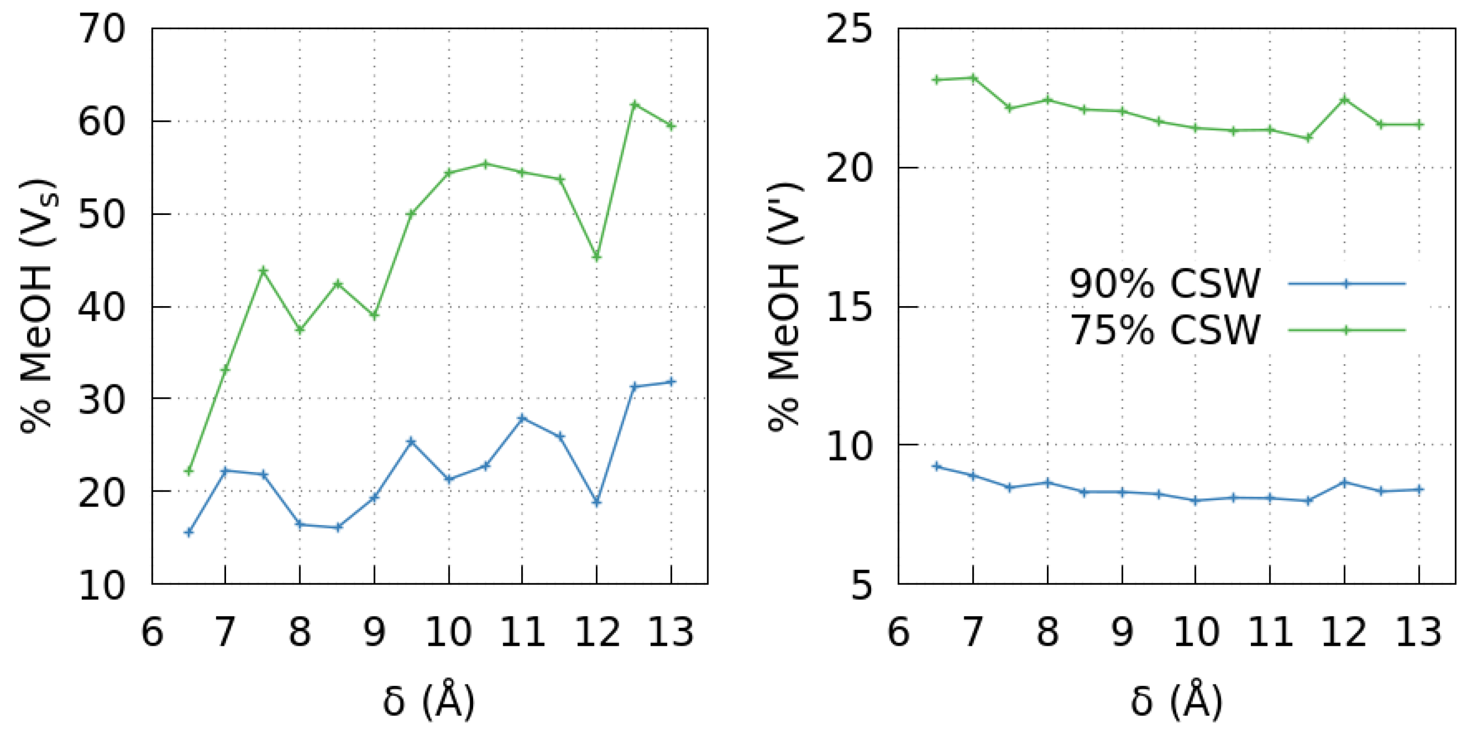 Molecules 28 03697 g002