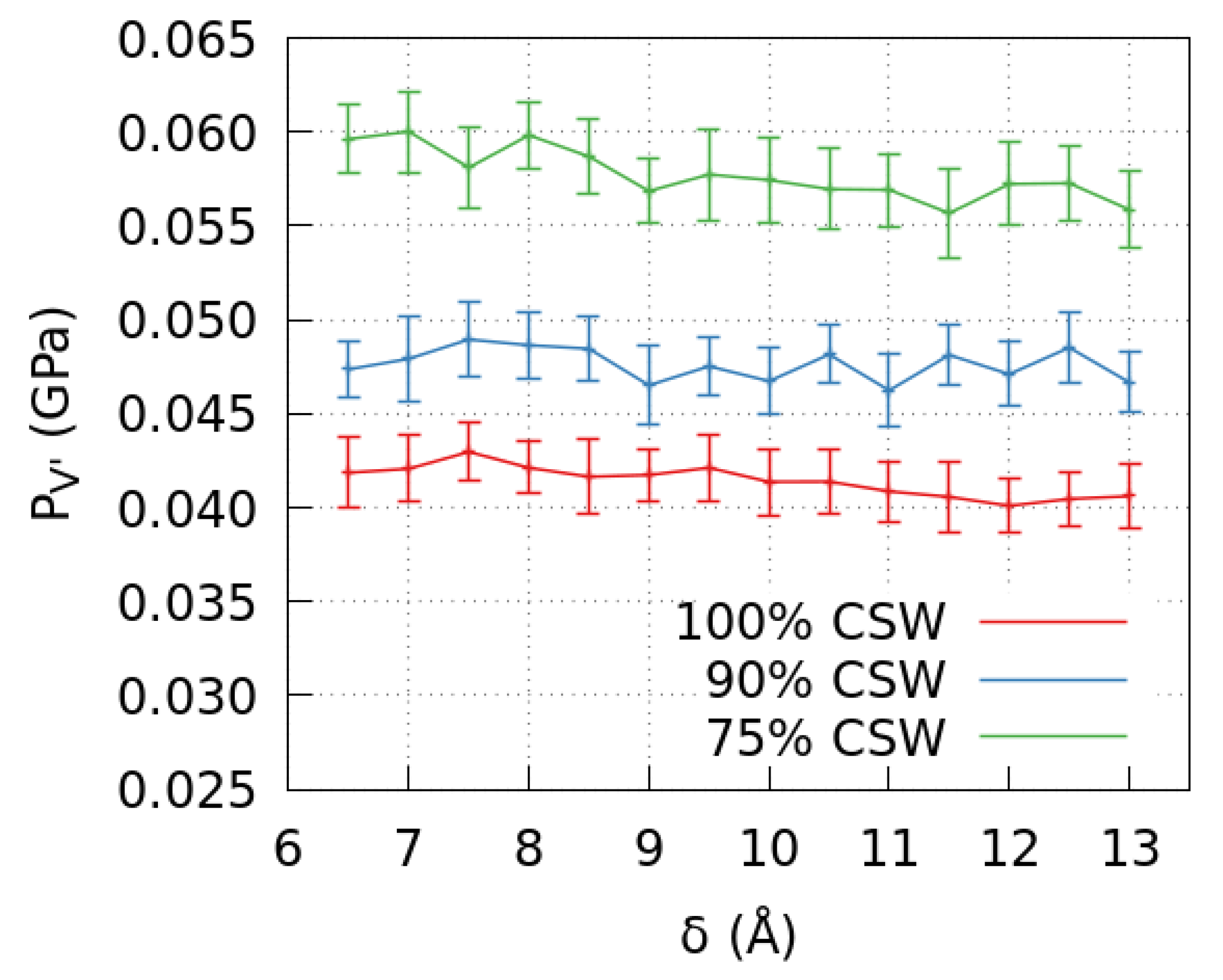 Molecules 28 03697 g003