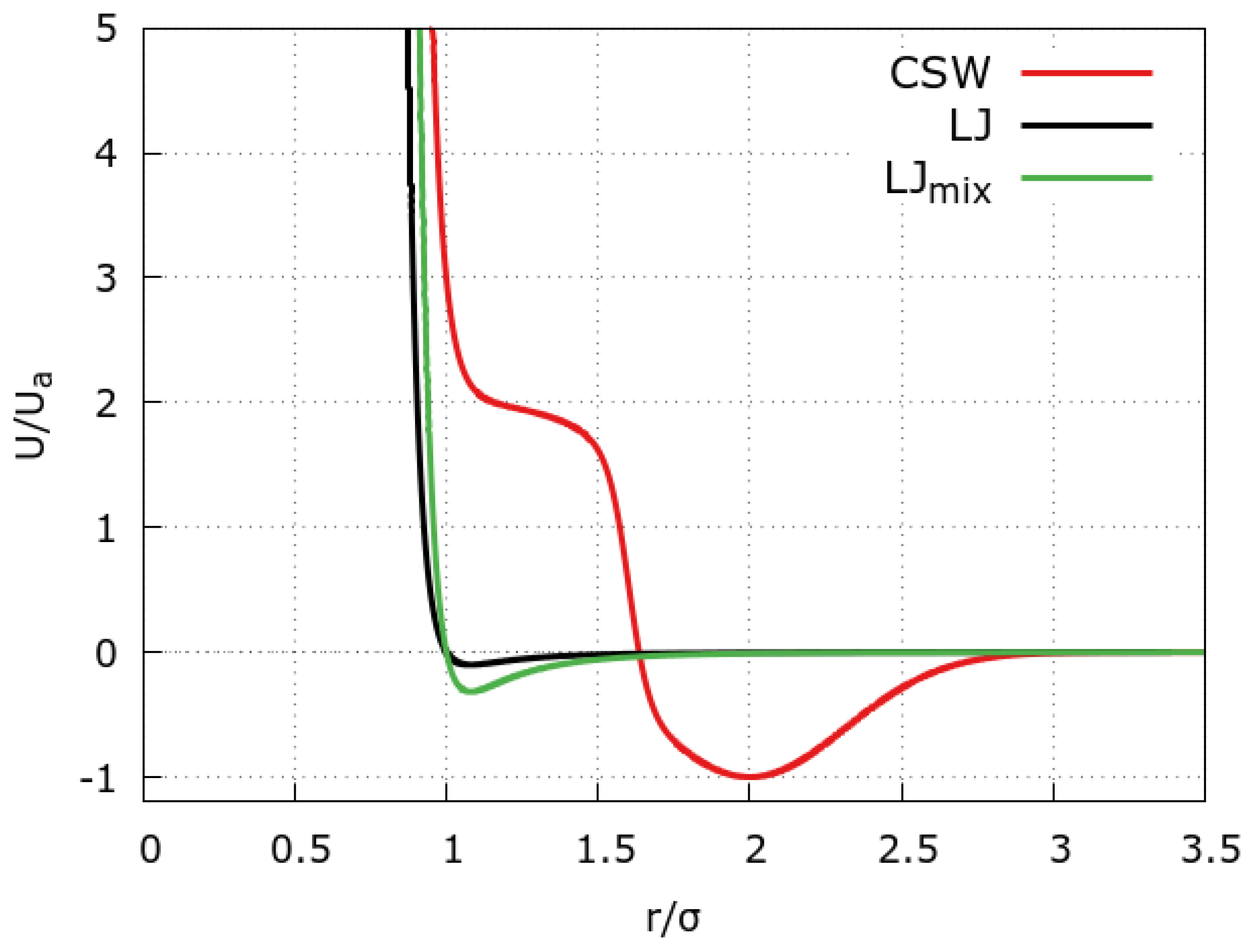 Molecules 28 03697 g005
