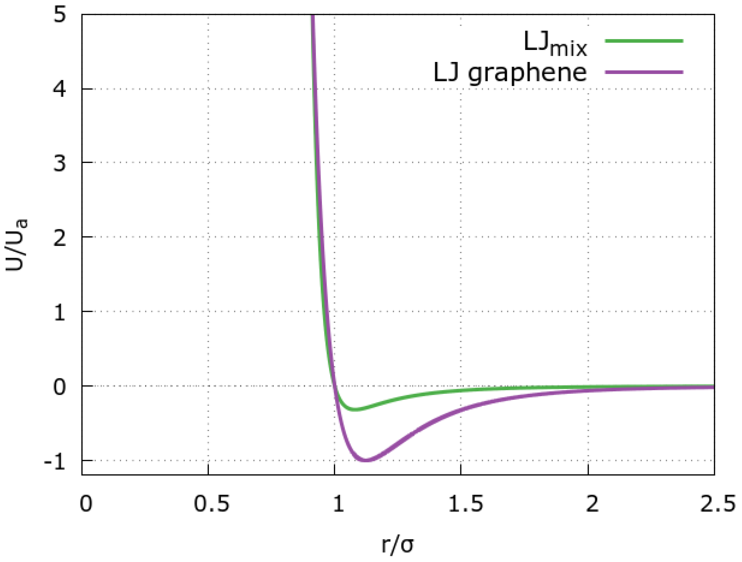 Molecules 28 03697 g006
