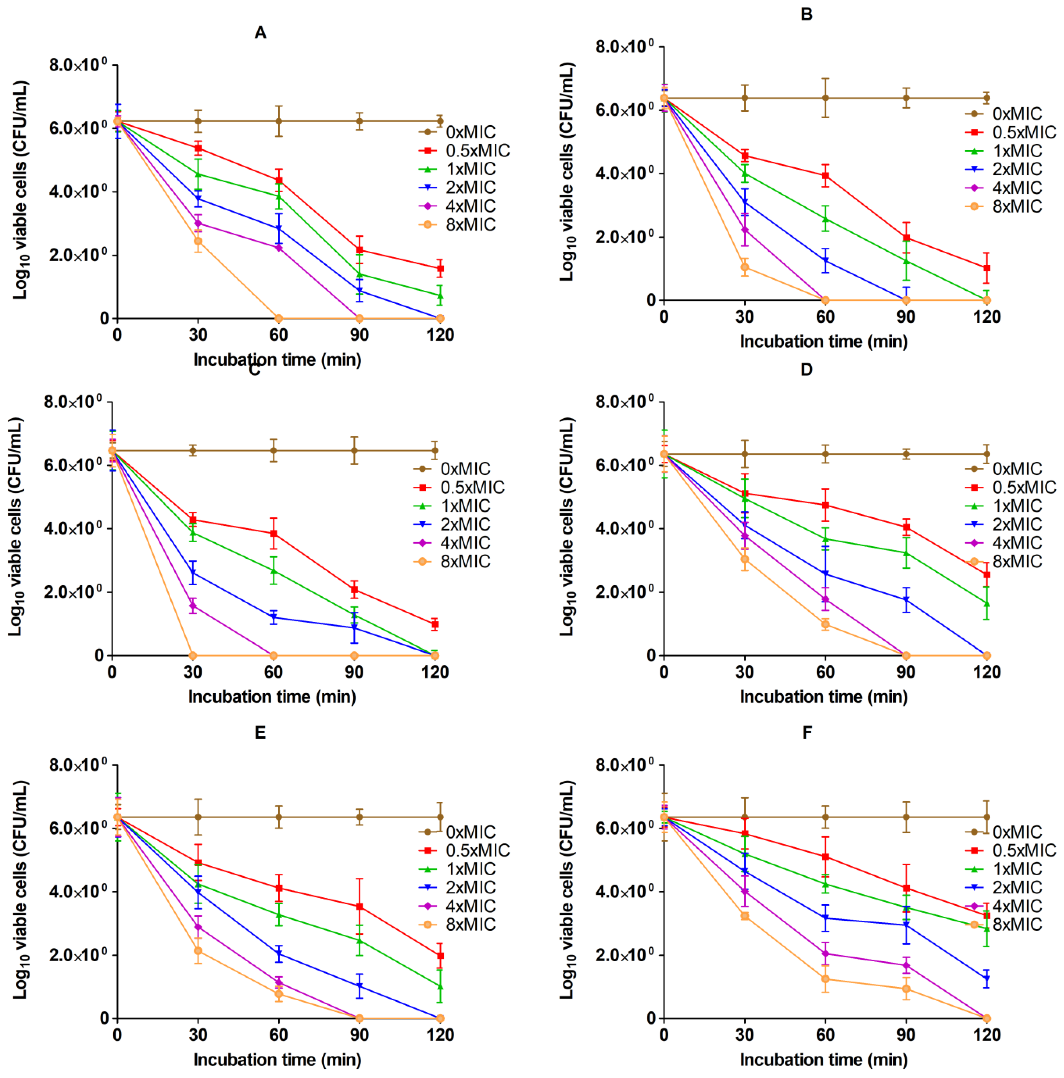 Molecules 28 03699 g006
