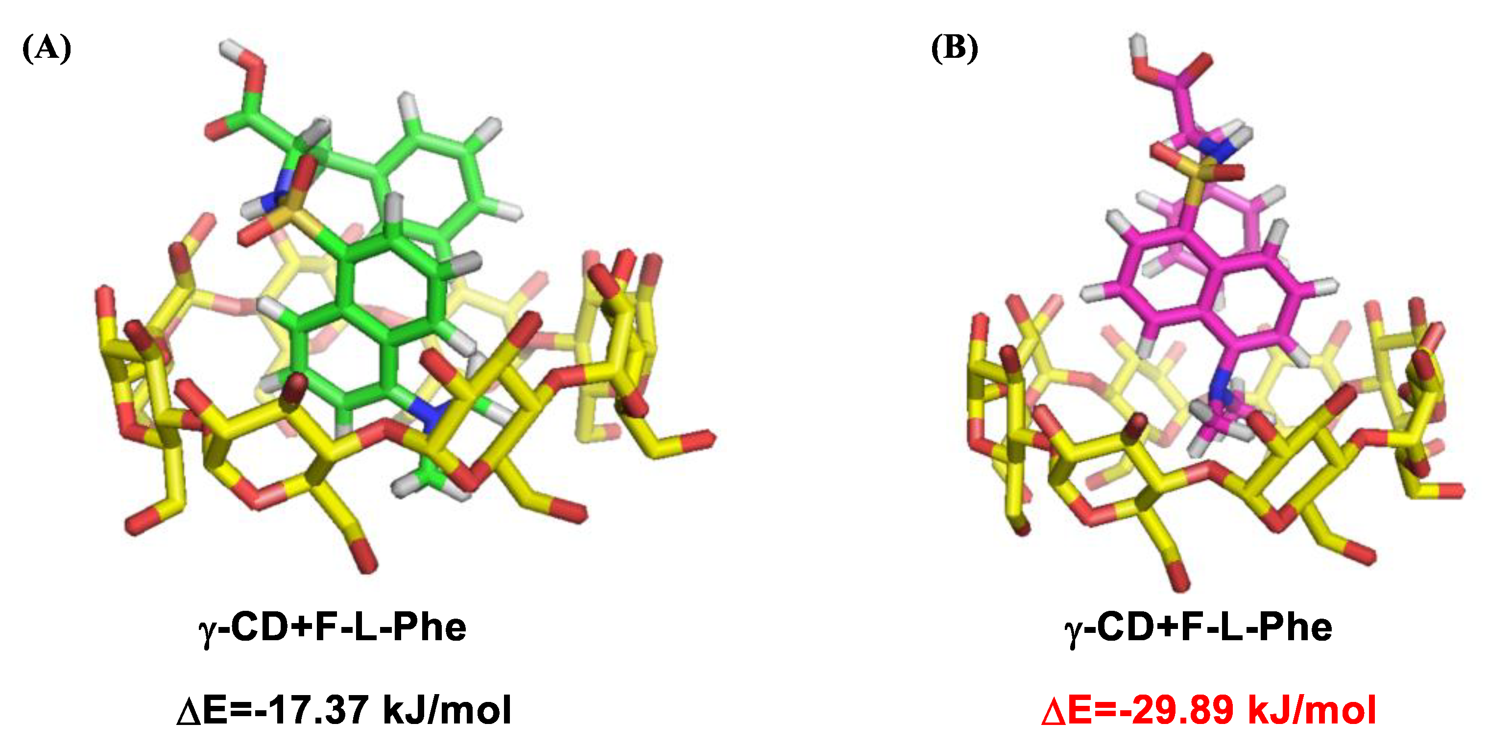 Molecules 28 03700 g003