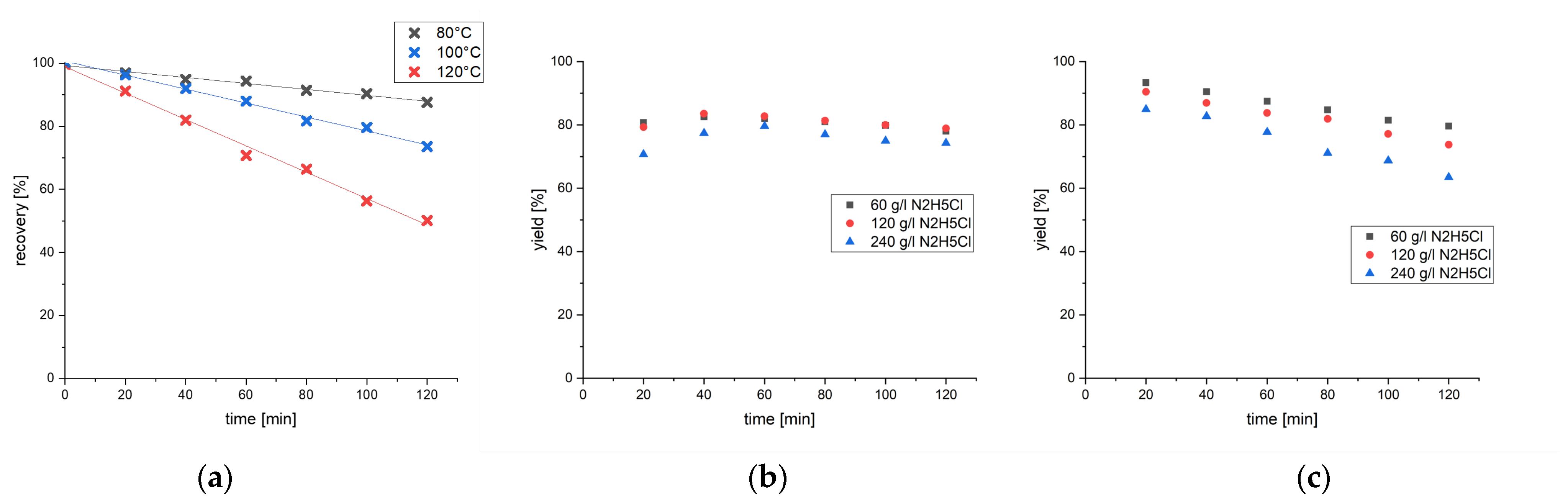 Molecules 28 03701 g002