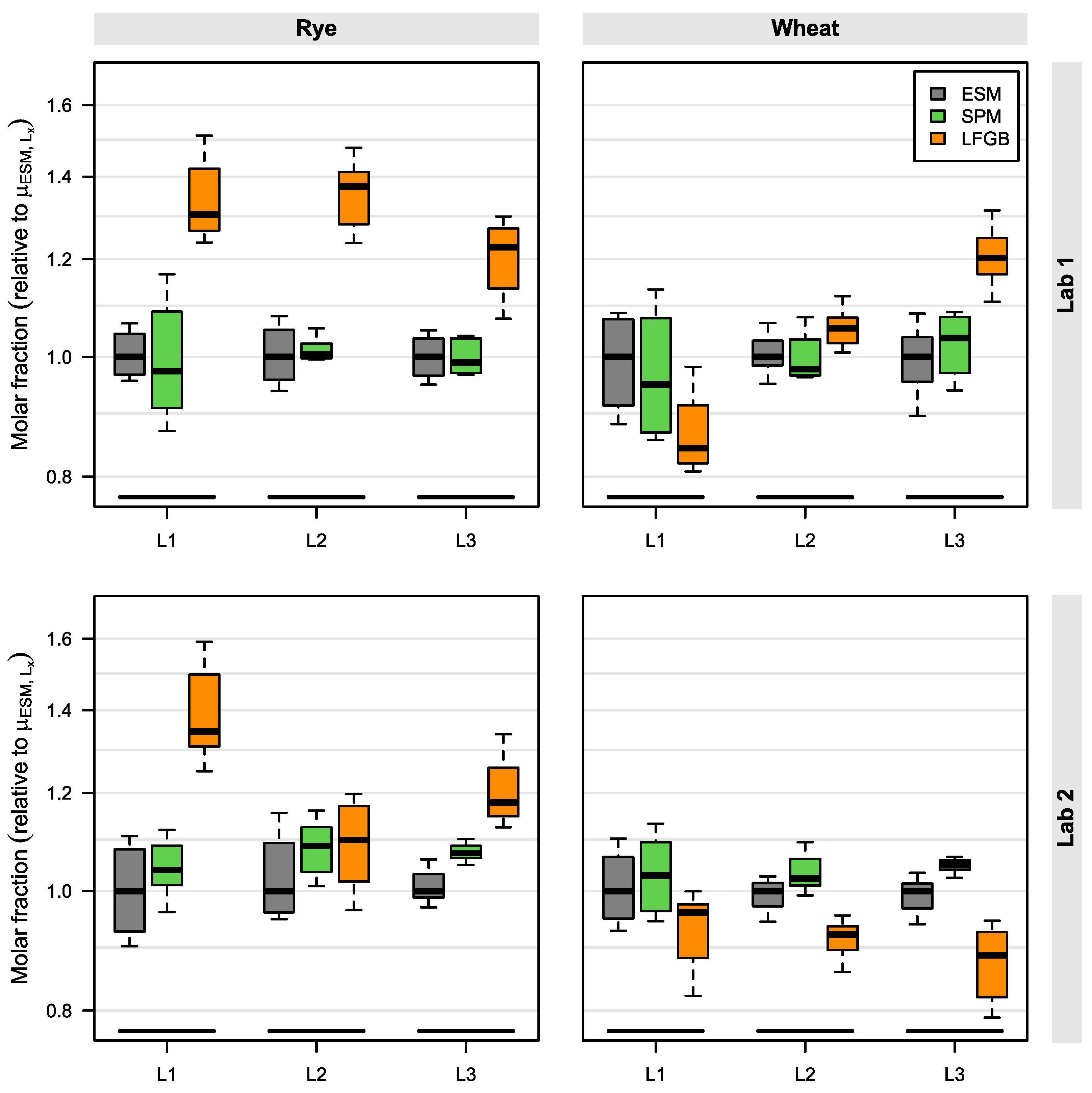 Molecules 28 03701 g005