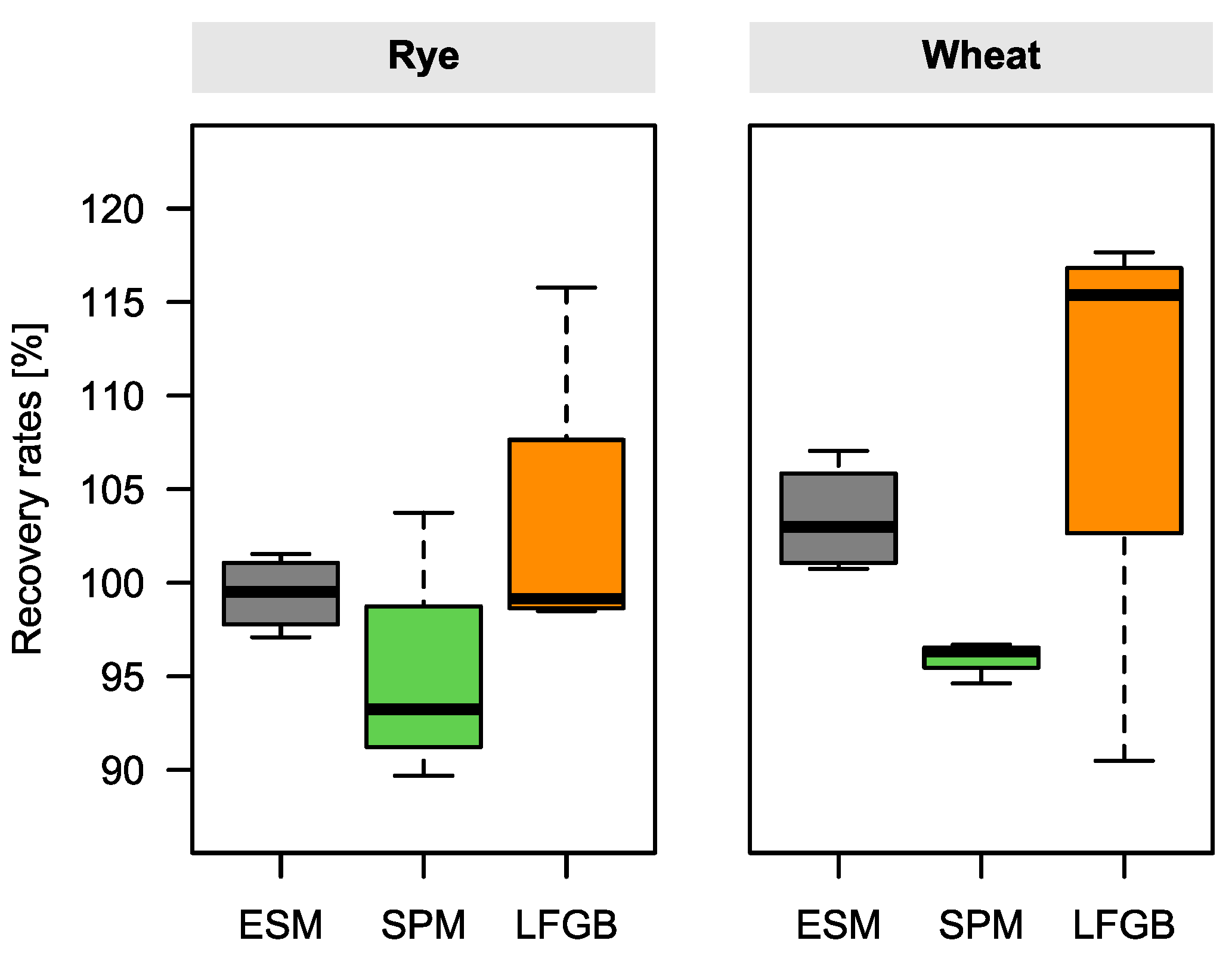 Molecules 28 03701 g006