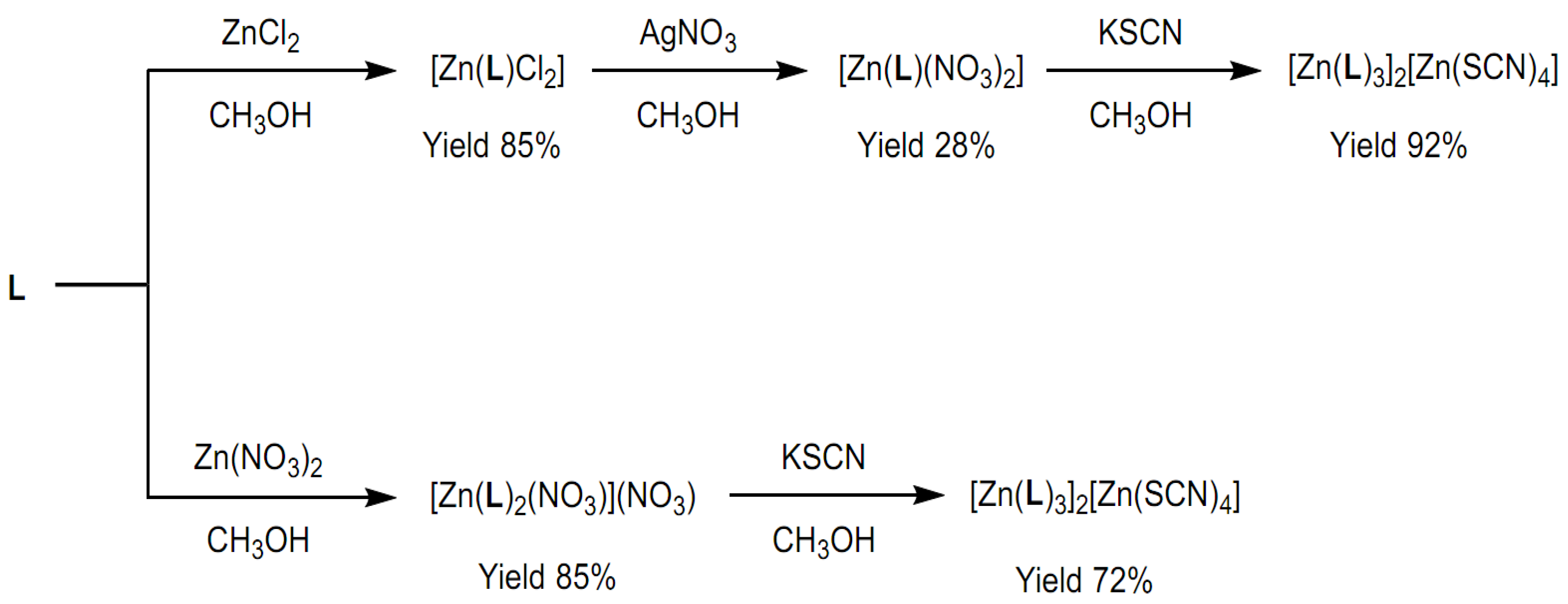 Molecules 28 03703 sch002