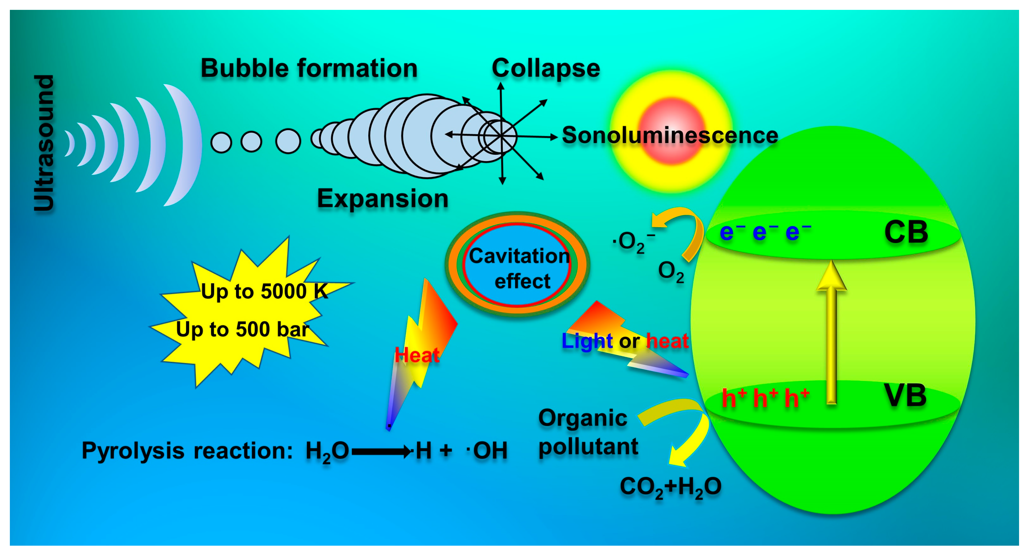 Molecules 28 03706 g002
